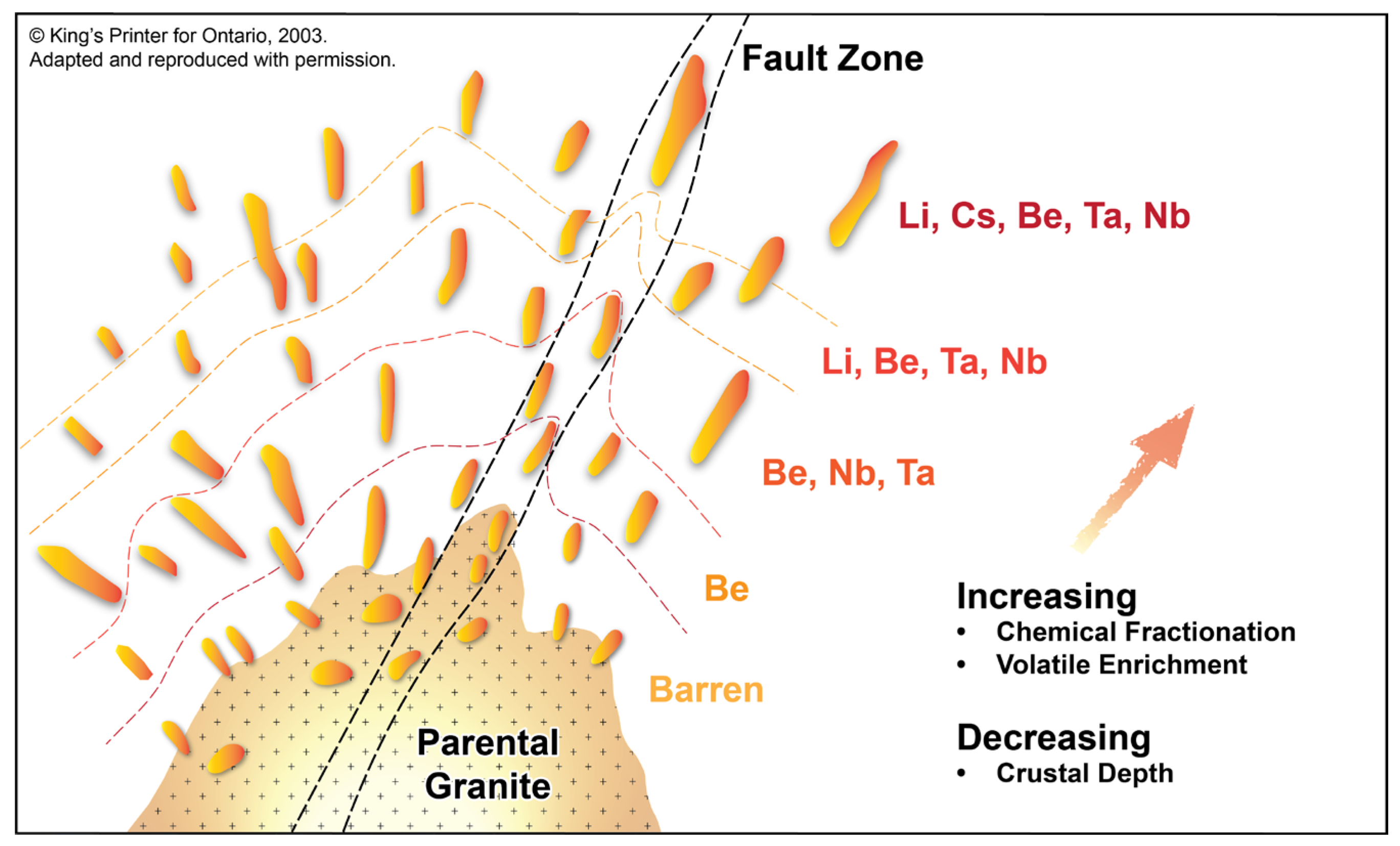 Minerals 15 00397 g004