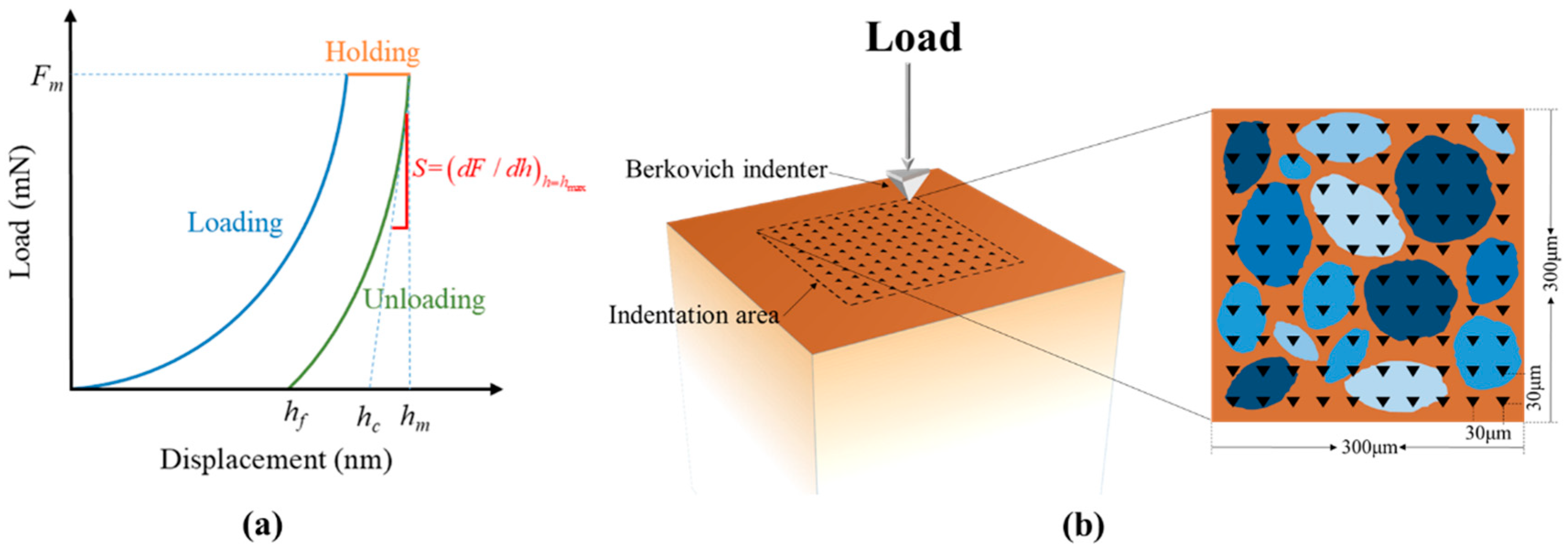 Minerals 15 00412 g002