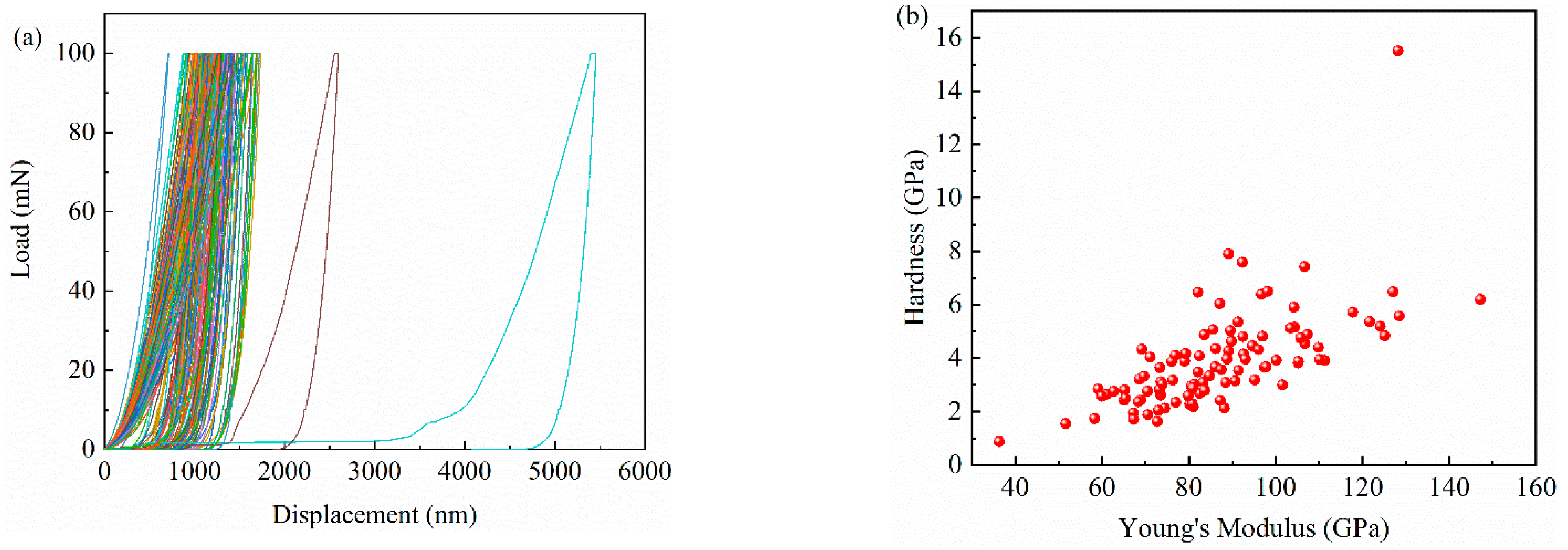 Minerals 15 00412 g004