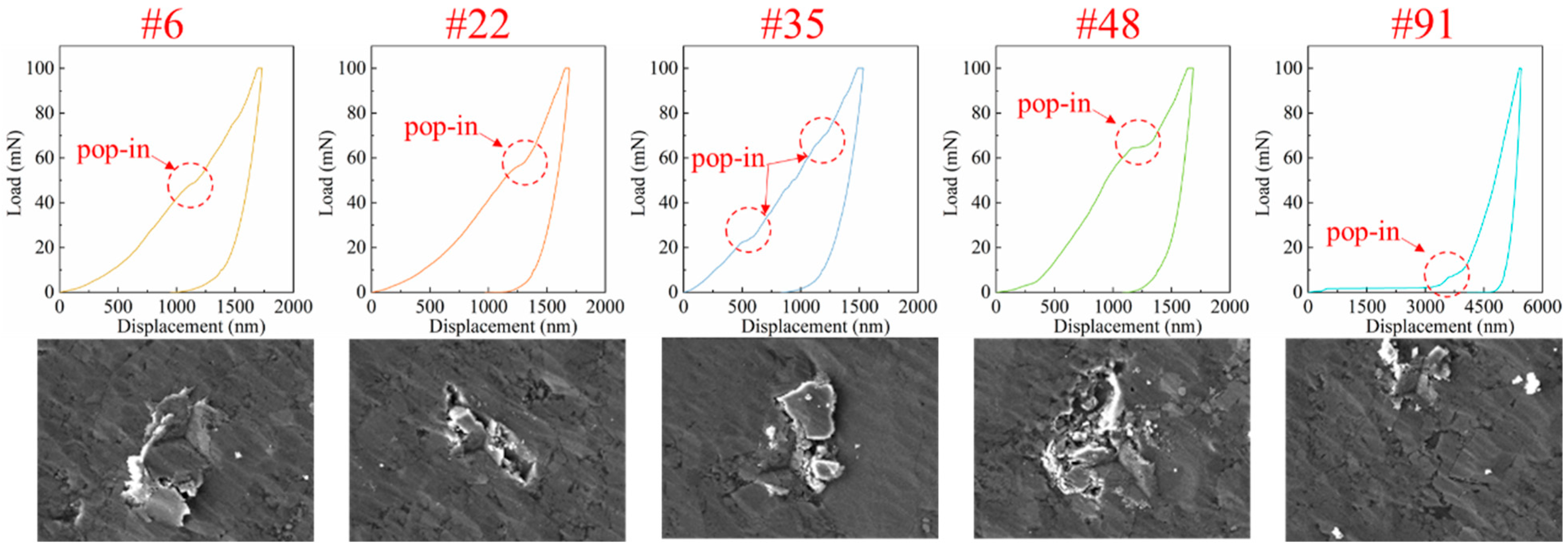Minerals 15 00412 g008