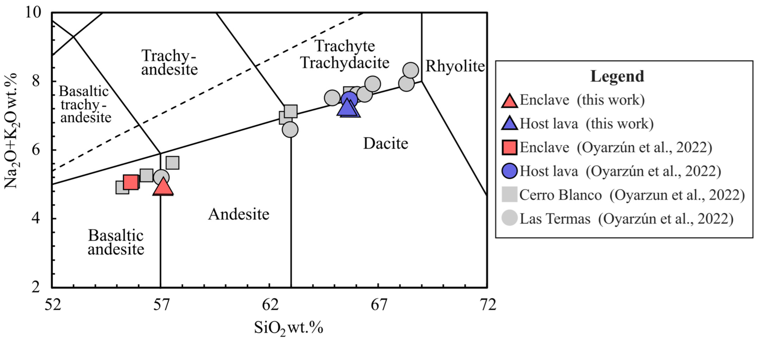 Minerals 15 00418 g002 Minerals 15 00418 g002