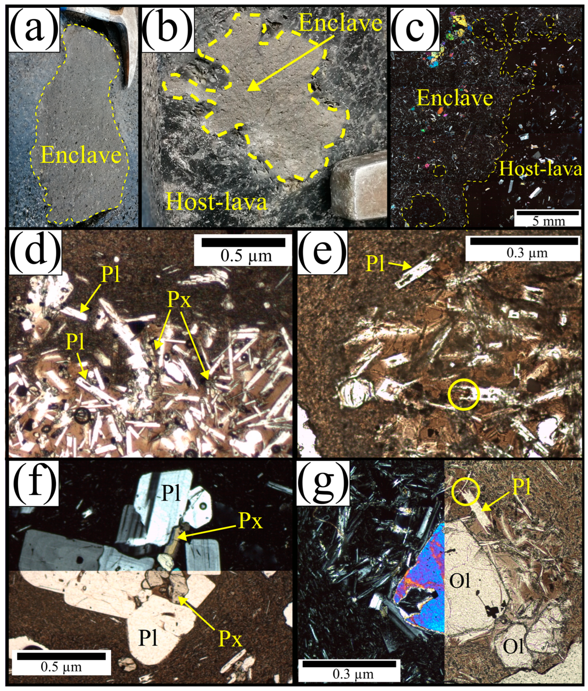 Minerals 15 00418 g003 Minerals 15 00418 g003