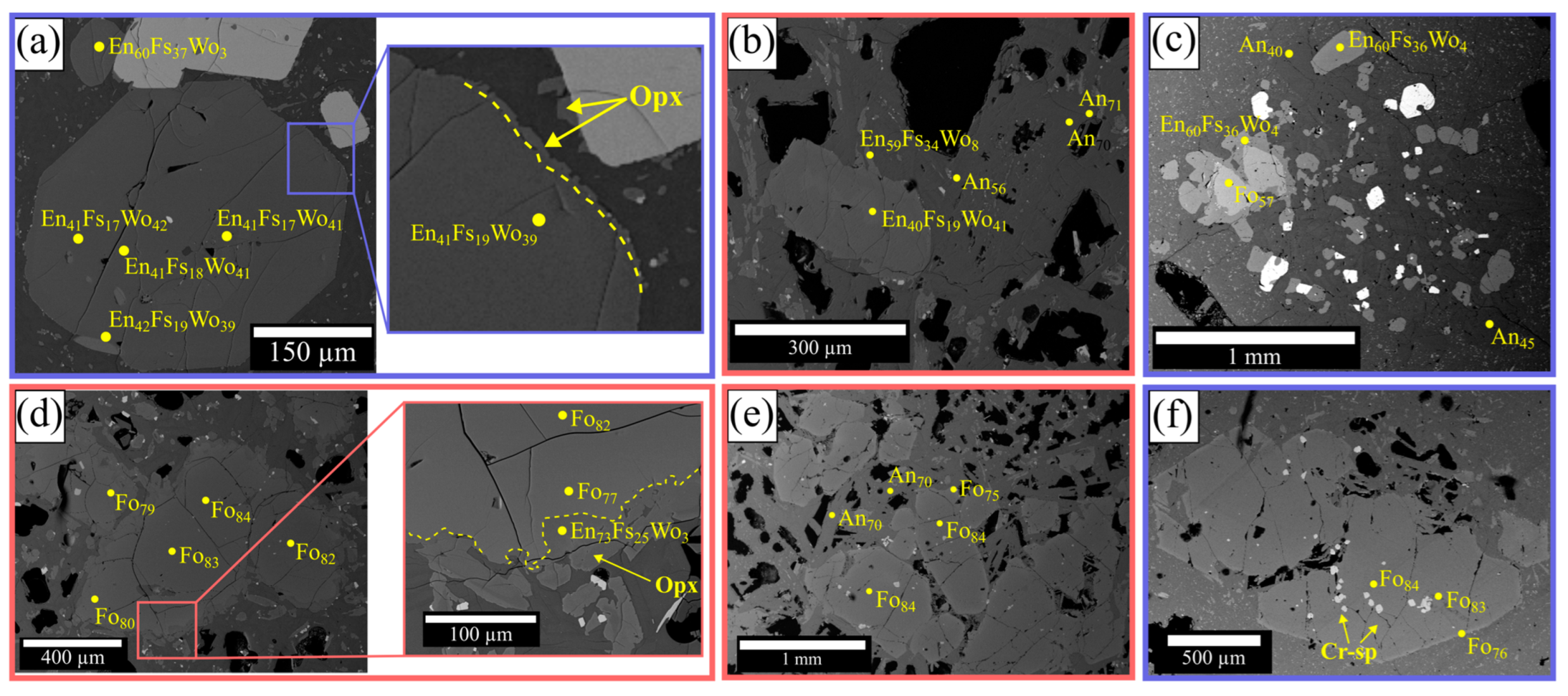 Minerals 15 00418 g006 Minerals 15 00418 g006