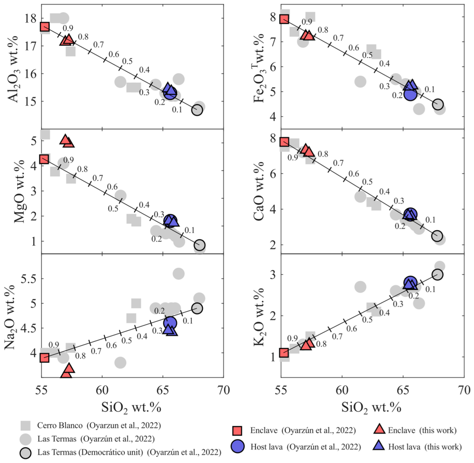 Minerals 15 00418 g008 Minerals 15 00418 g008