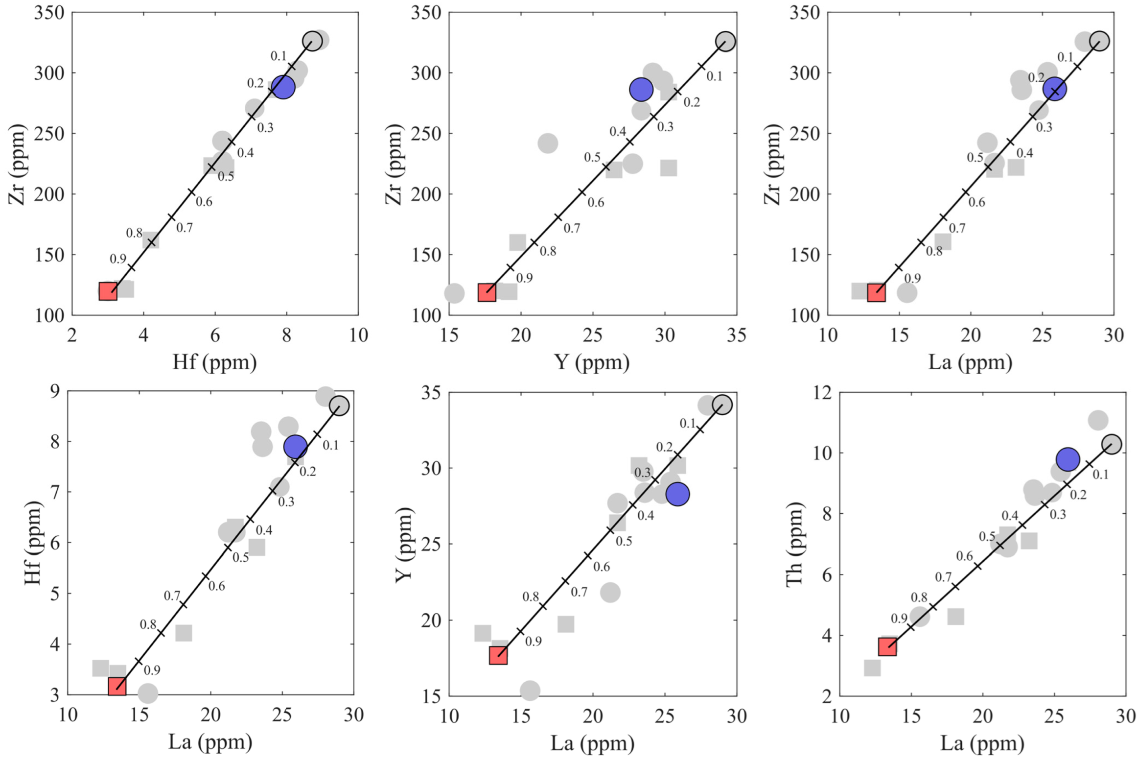 Minerals 15 00418 g009 Minerals 15 00418 g009