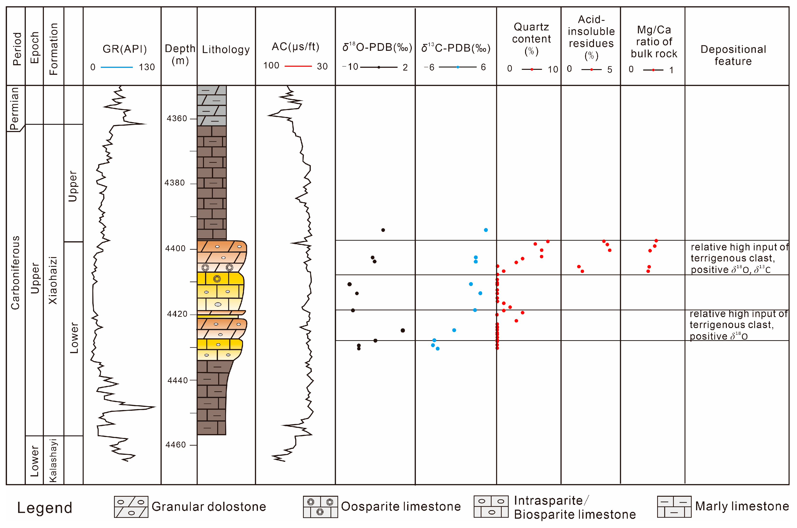 Minerals 15 00419 g005