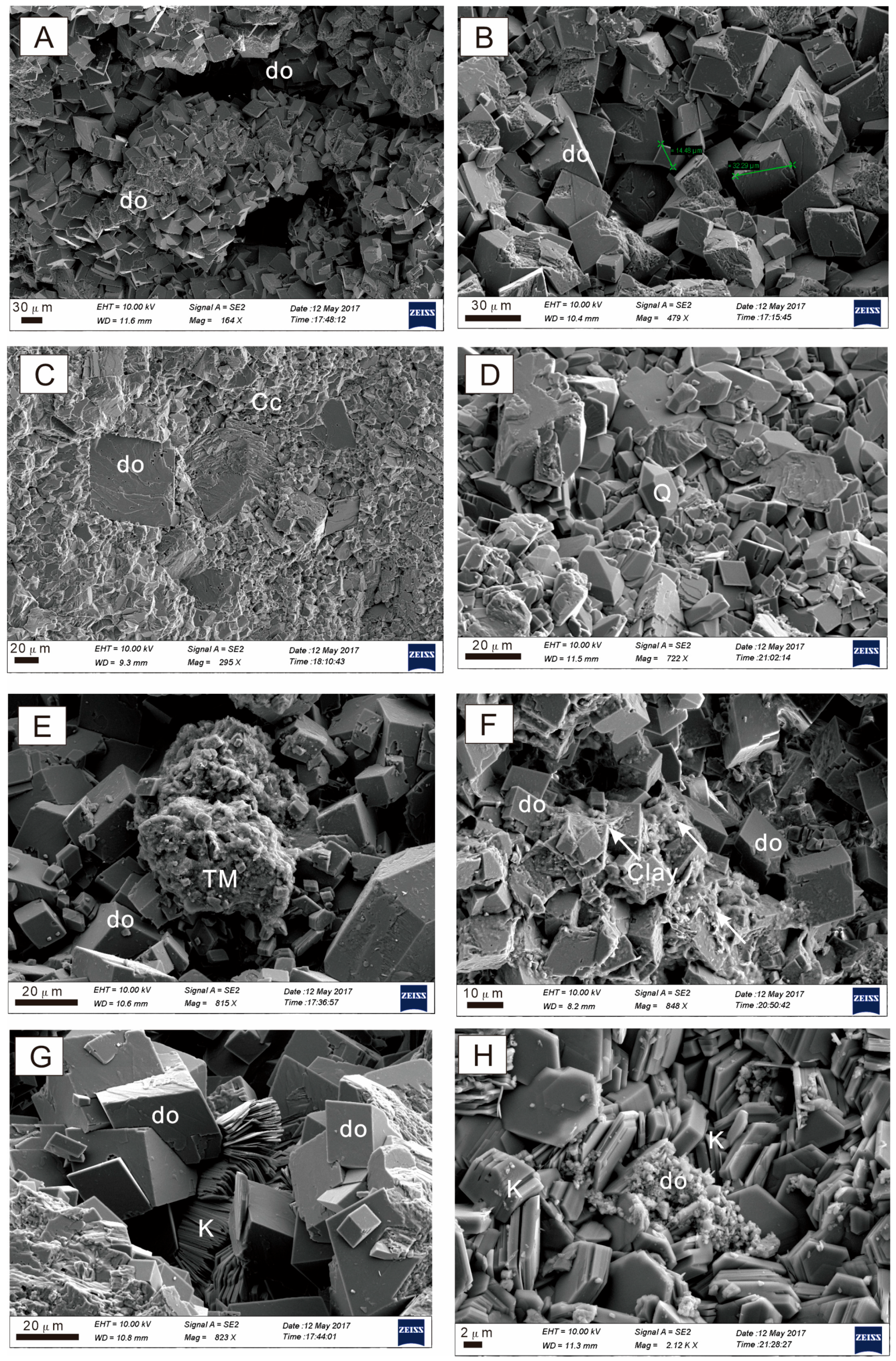 Minerals 15 00419 g007