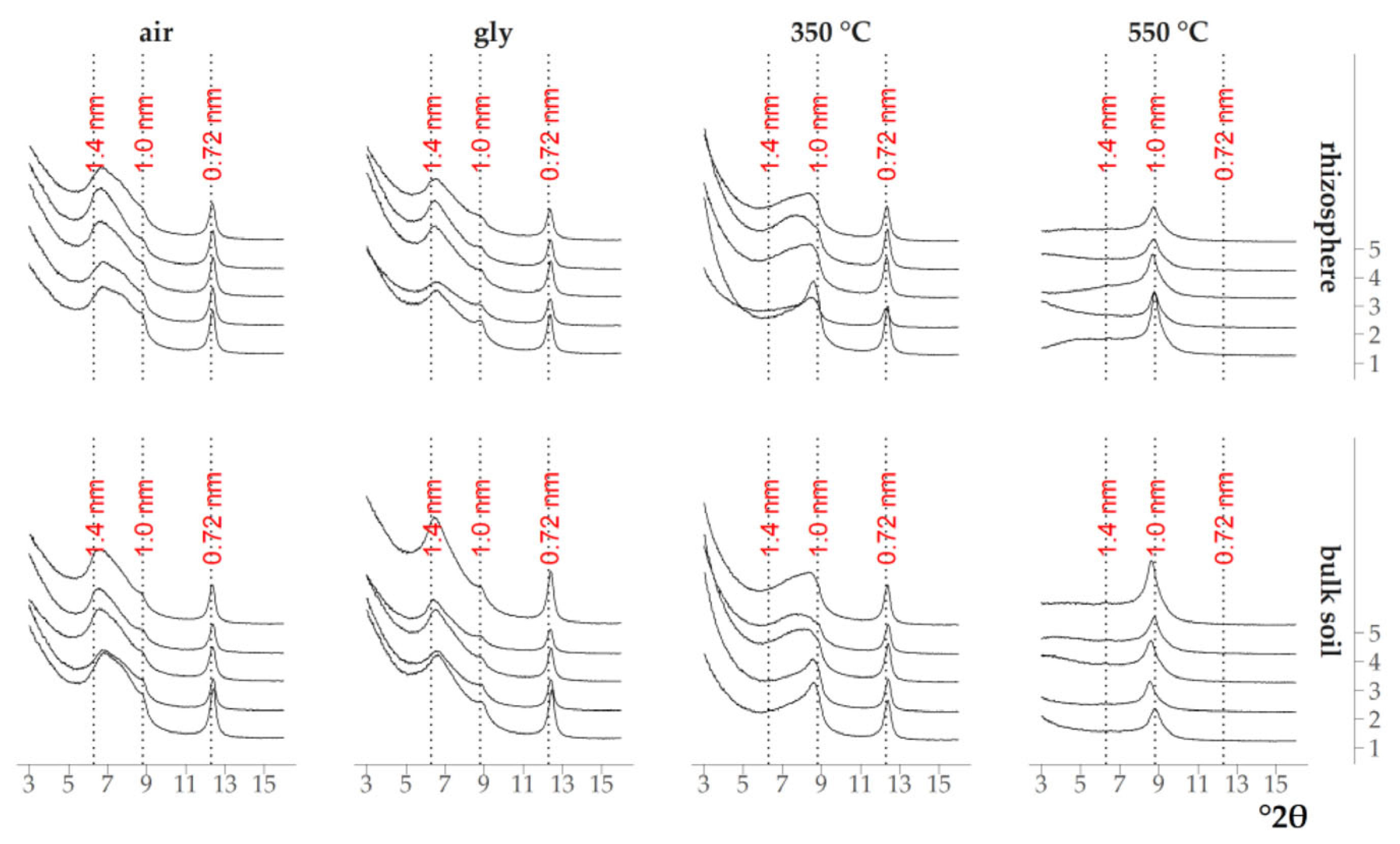 Minerals 15 00430 g001