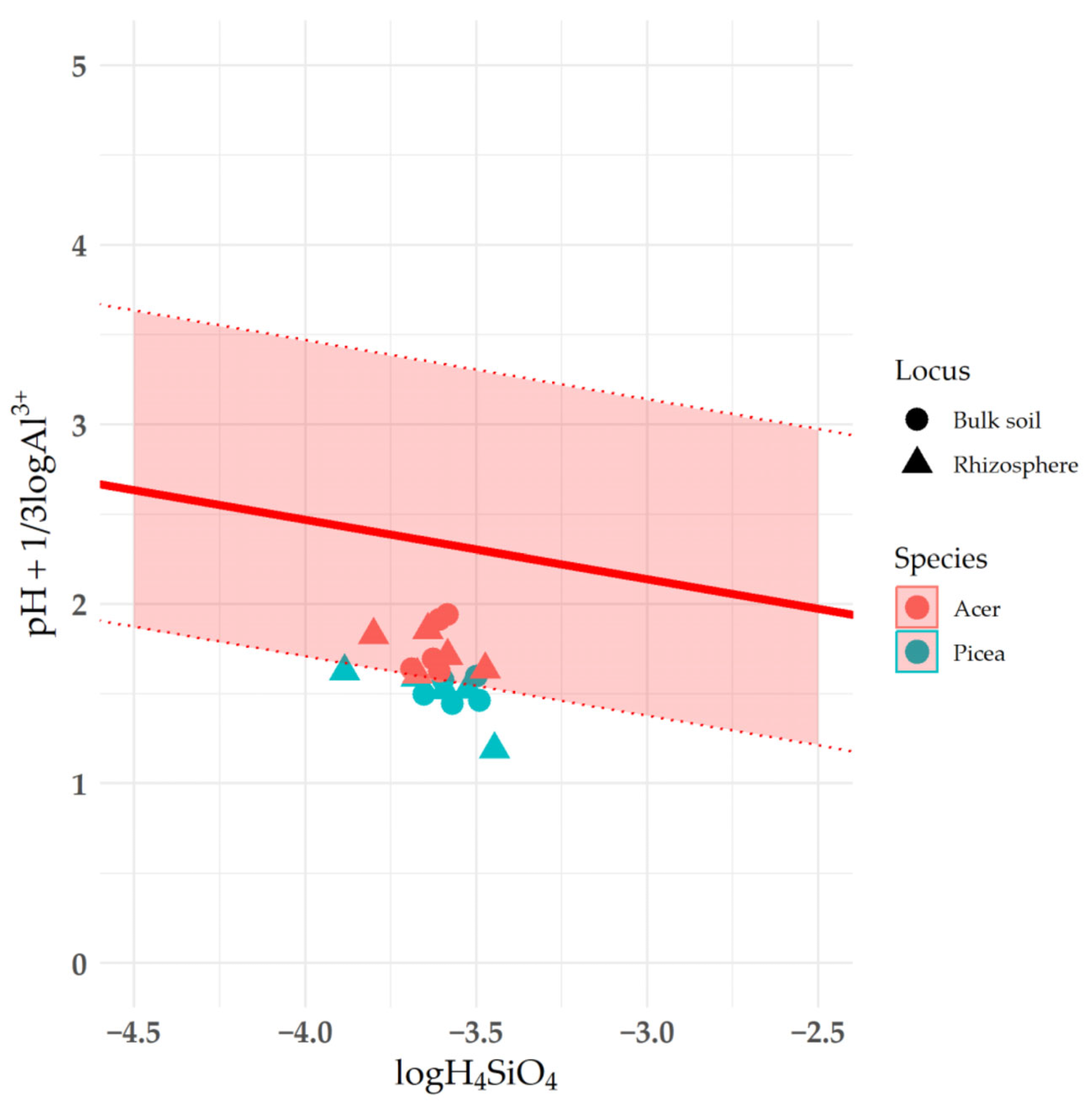 Minerals 15 00430 g003