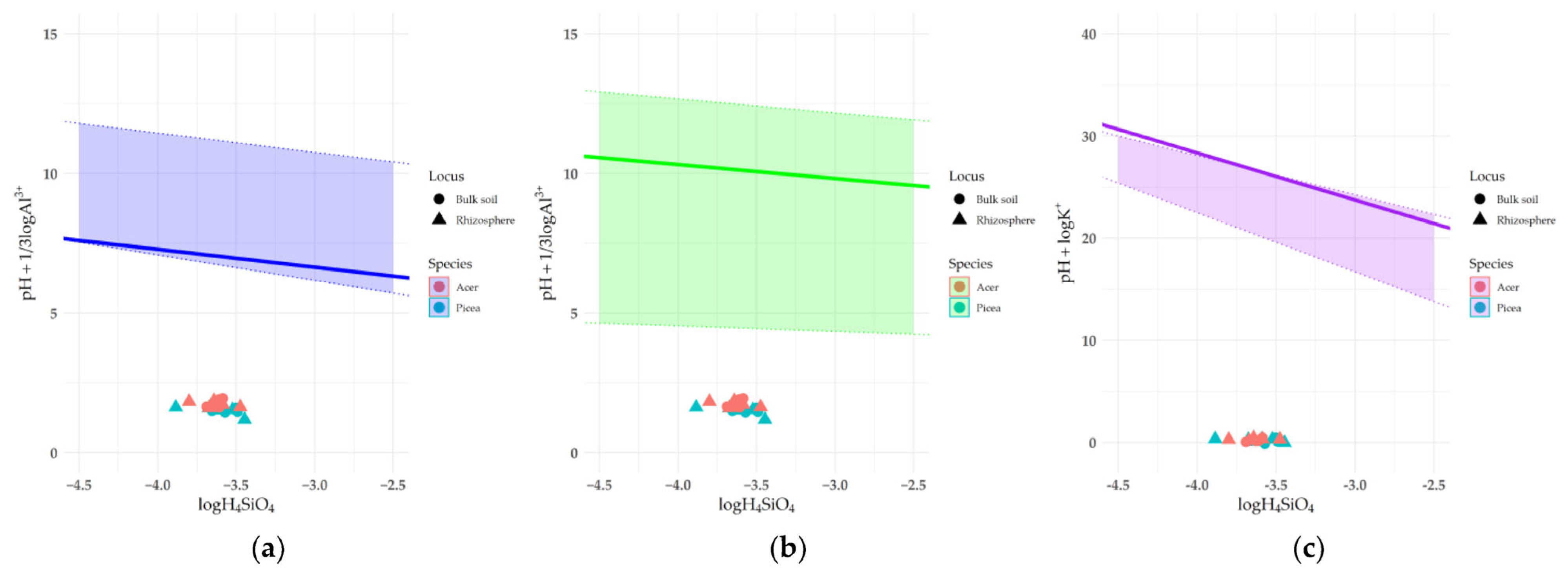 Minerals 15 00430 g004