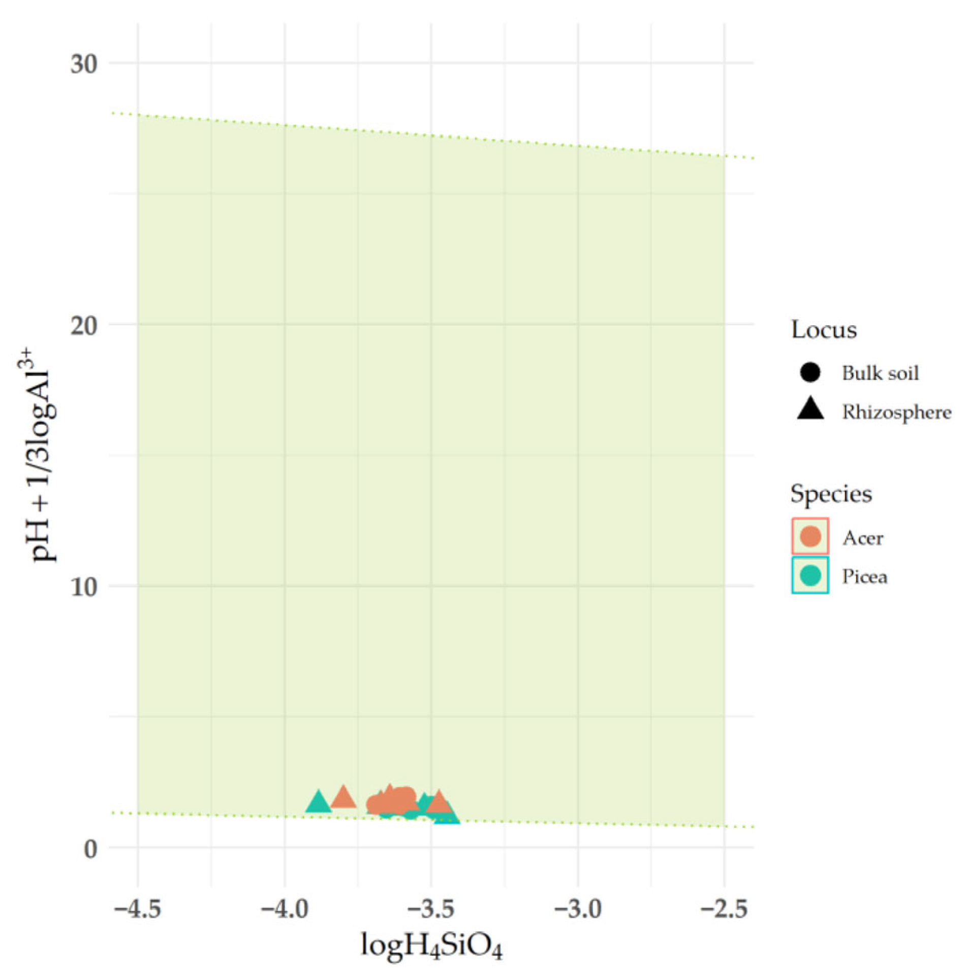 Minerals 15 00430 g005