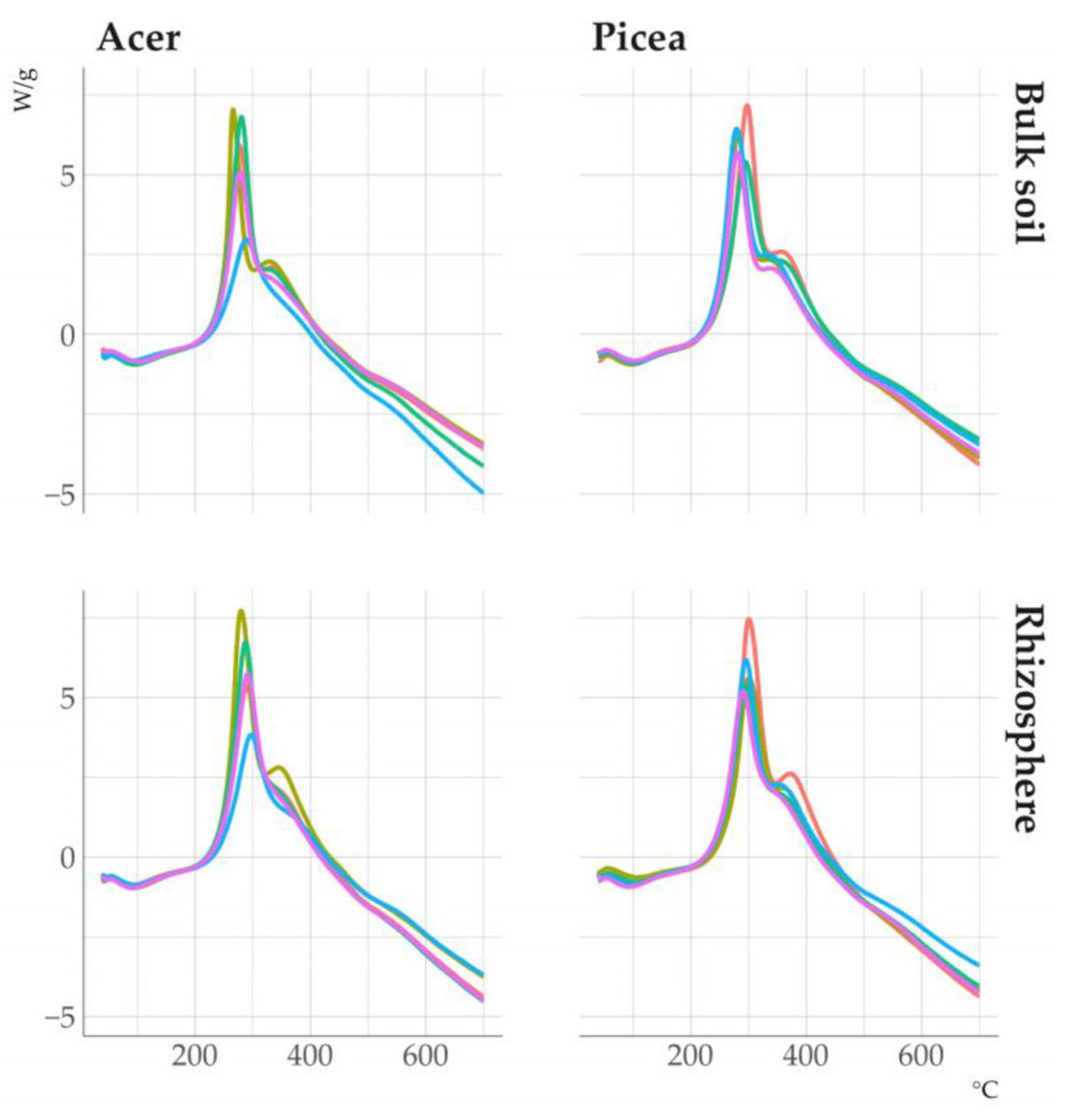 Minerals 15 00430 g007
