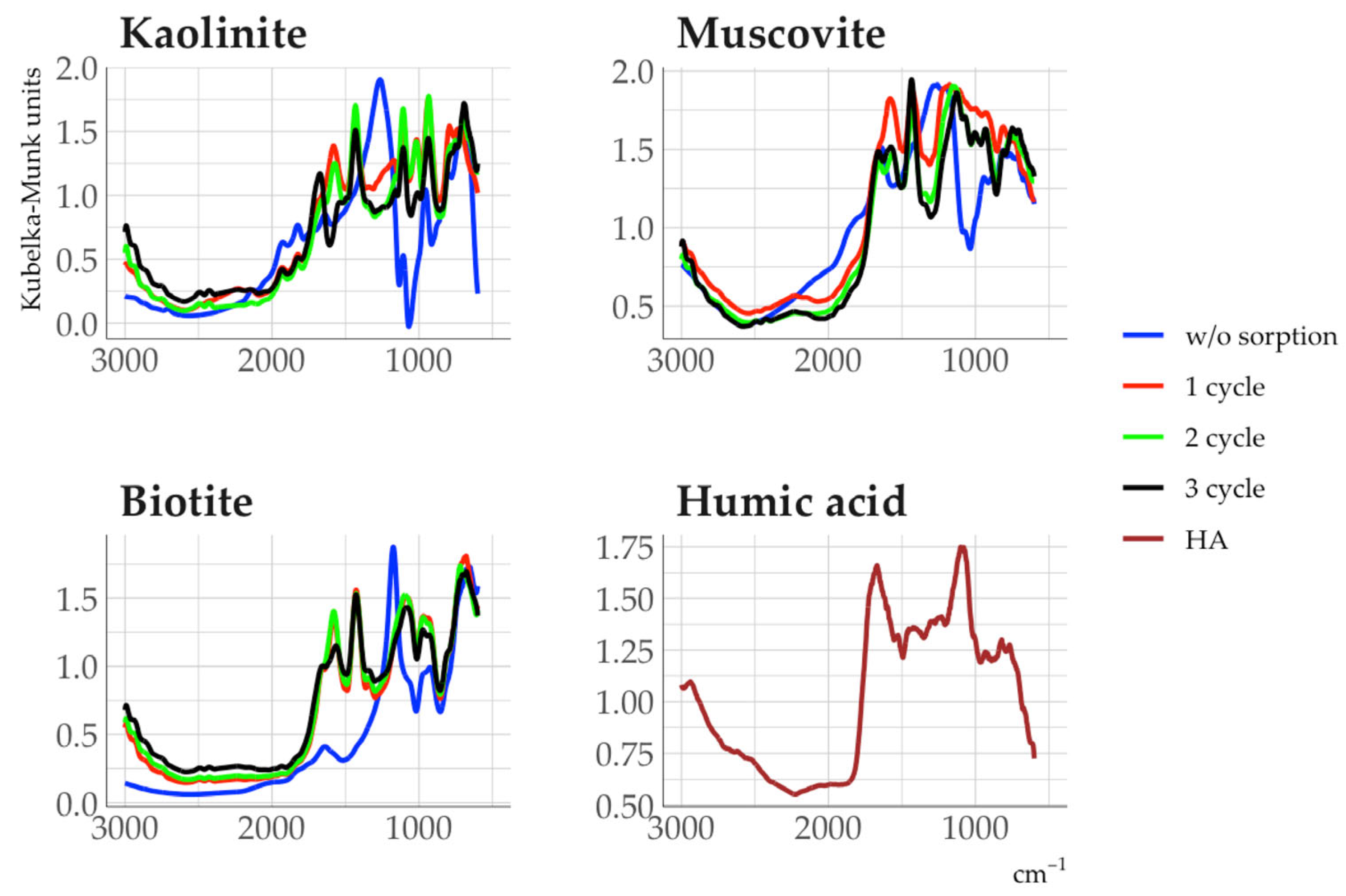 Minerals 15 00430 g010