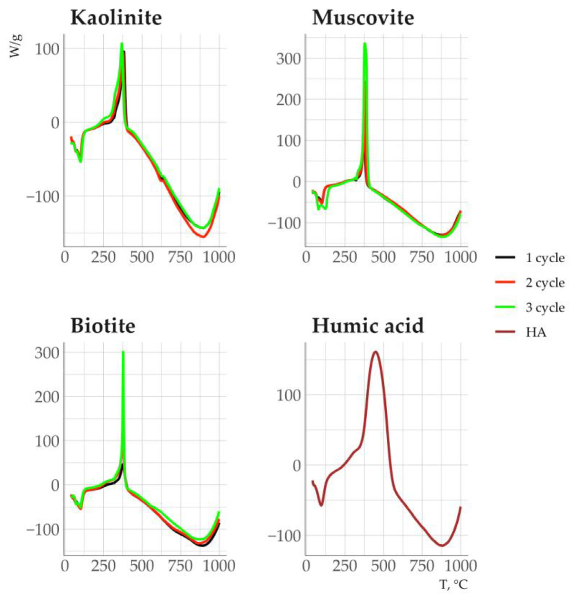 Minerals 15 00430 g012