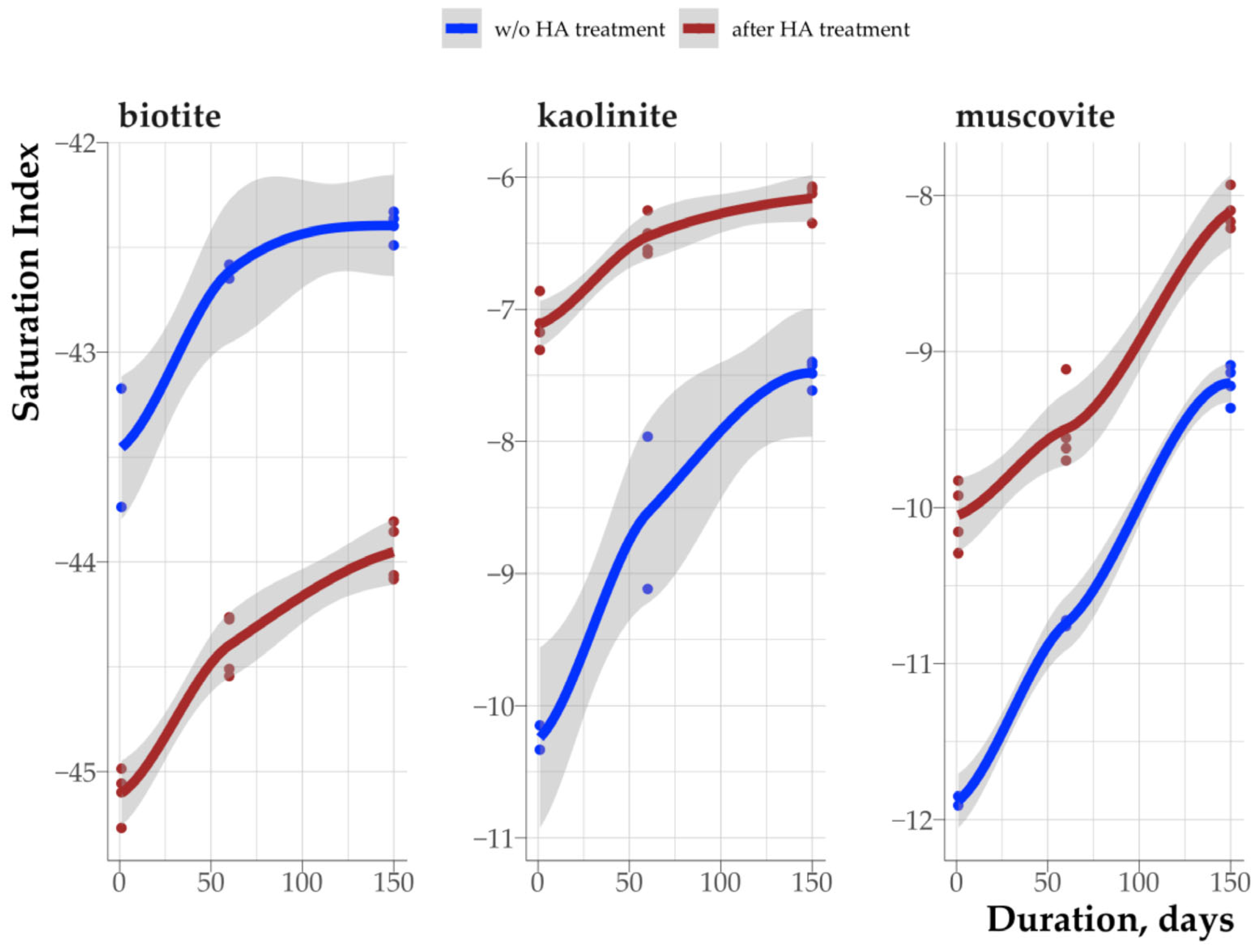 Minerals 15 00430 g013