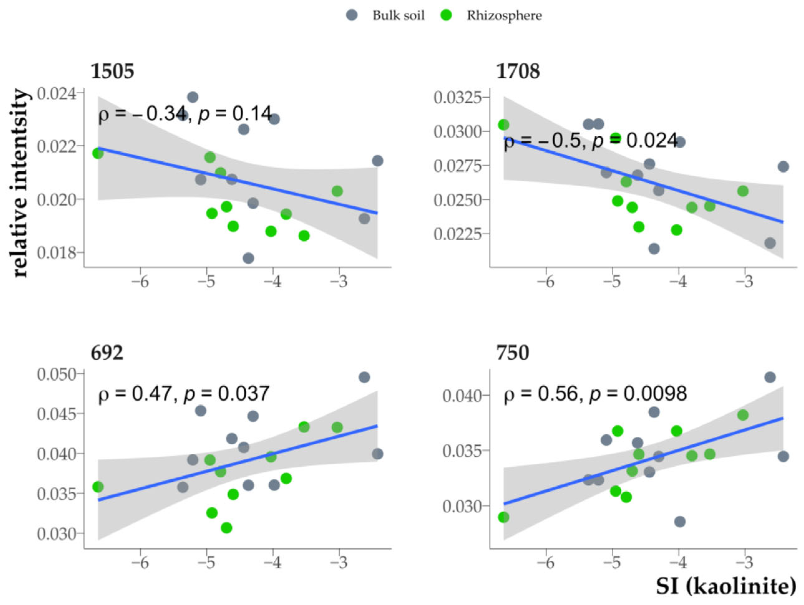 Minerals 15 00430 g015