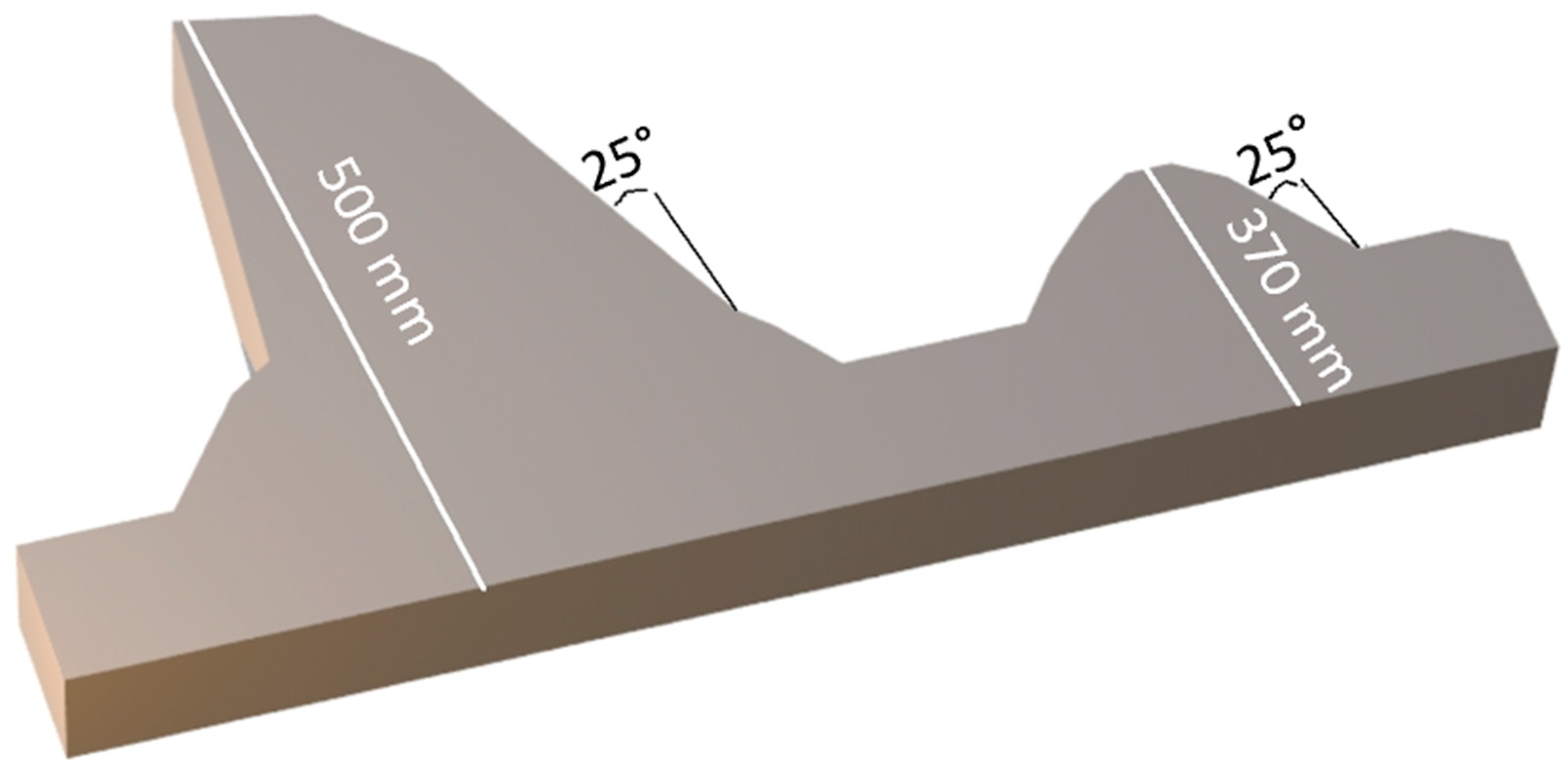 Minerals 15 00431 g001