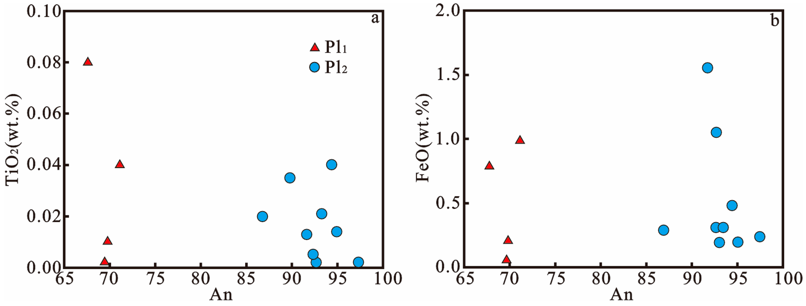 Minerals 15 00433 g003