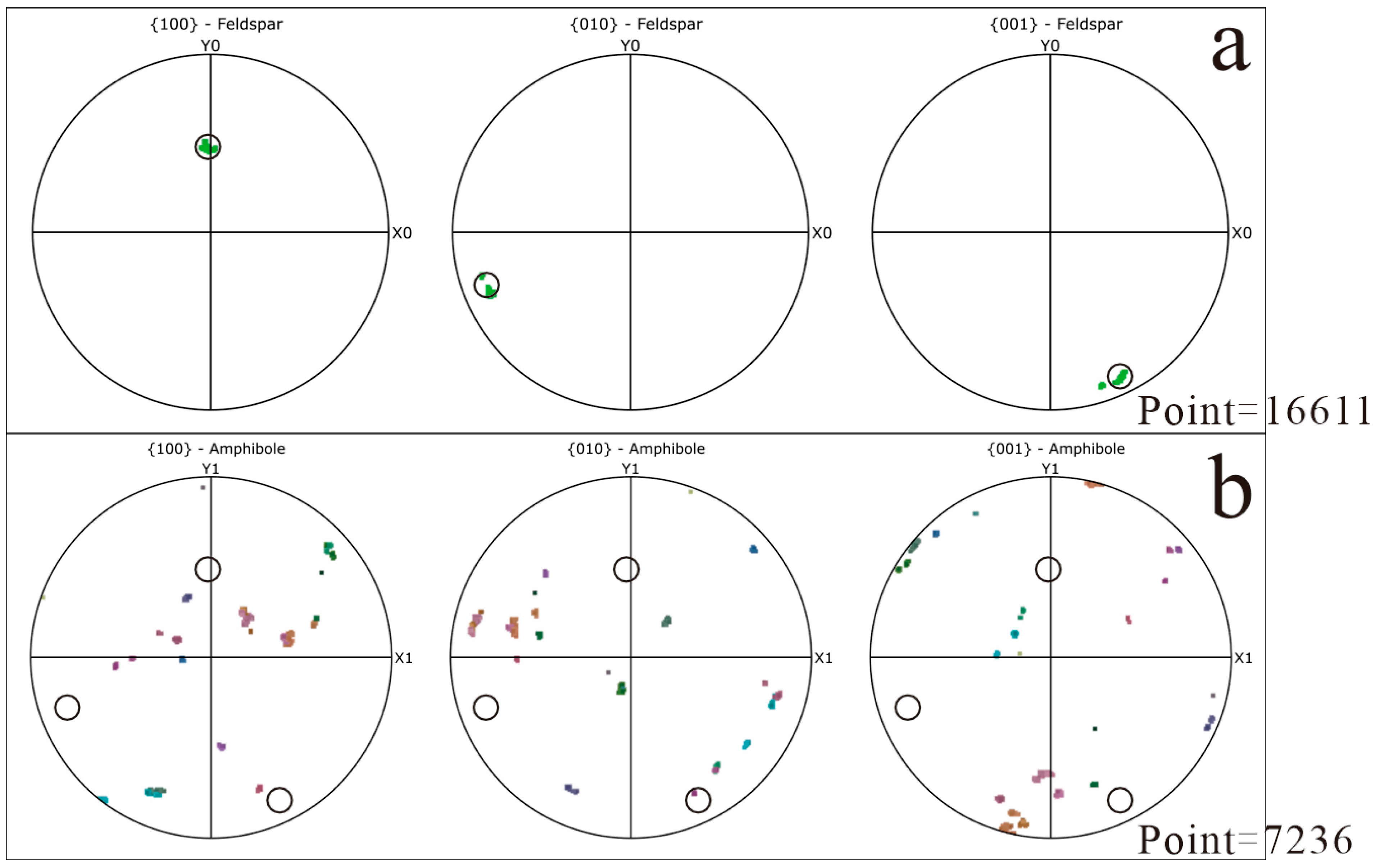 Minerals 15 00433 g006