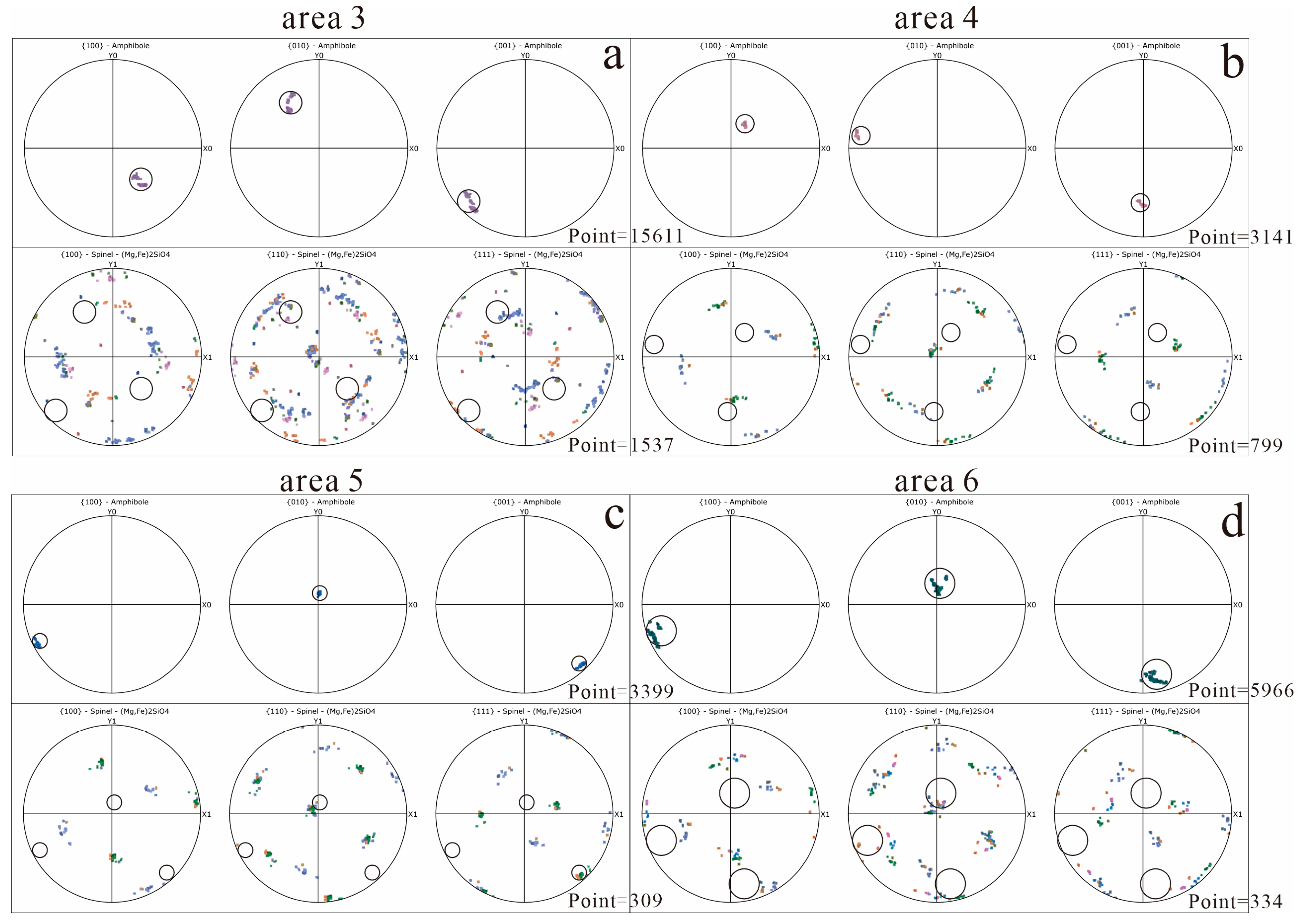 Minerals 15 00433 g007
