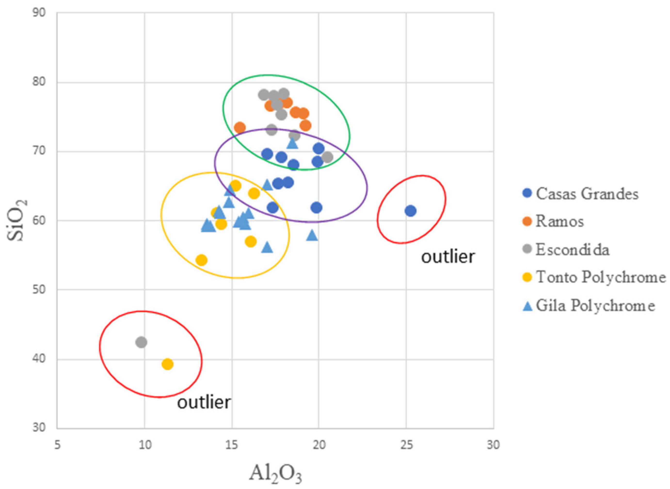 Minerals 15 00437 g005