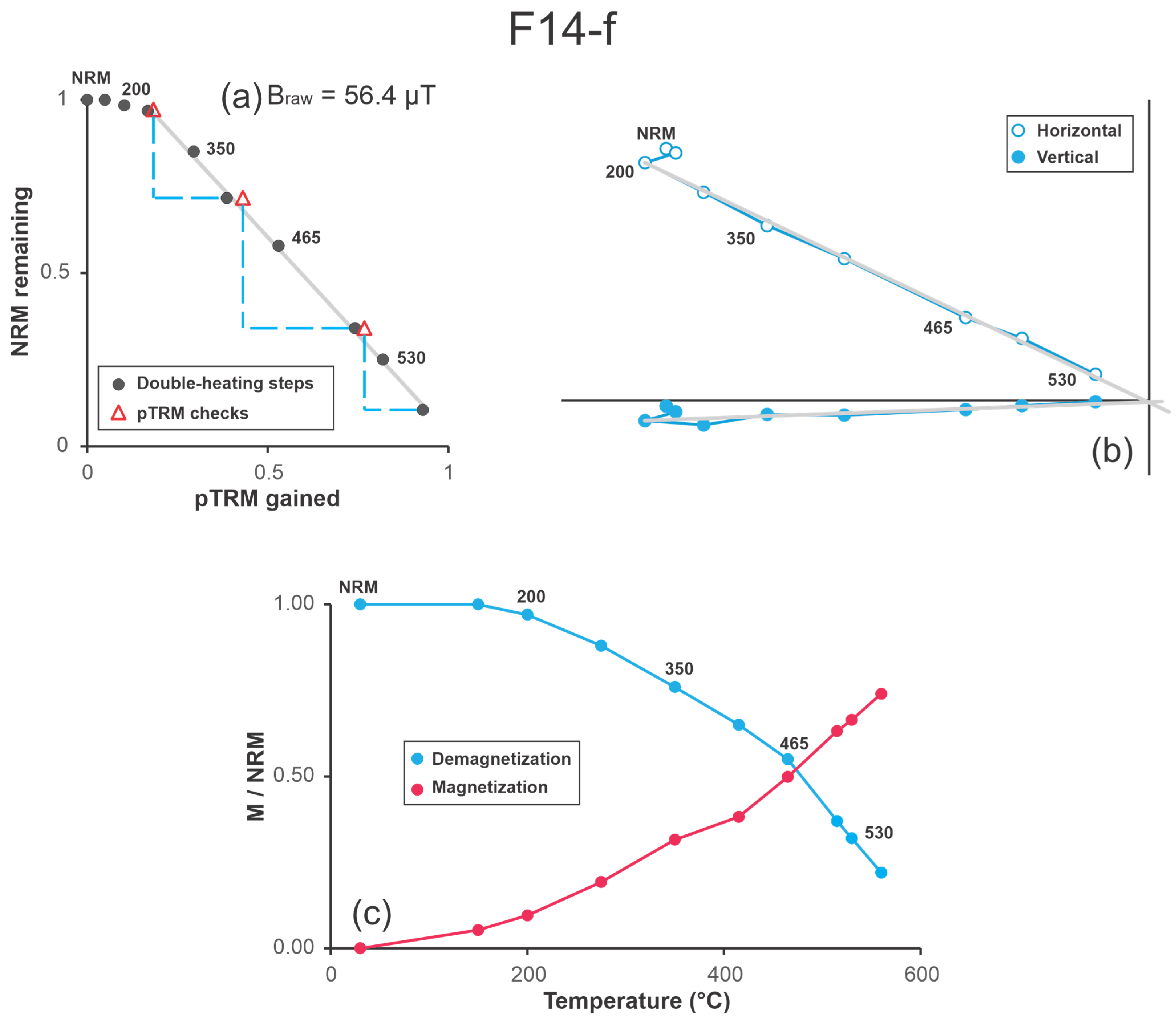 Minerals 15 00437 g008