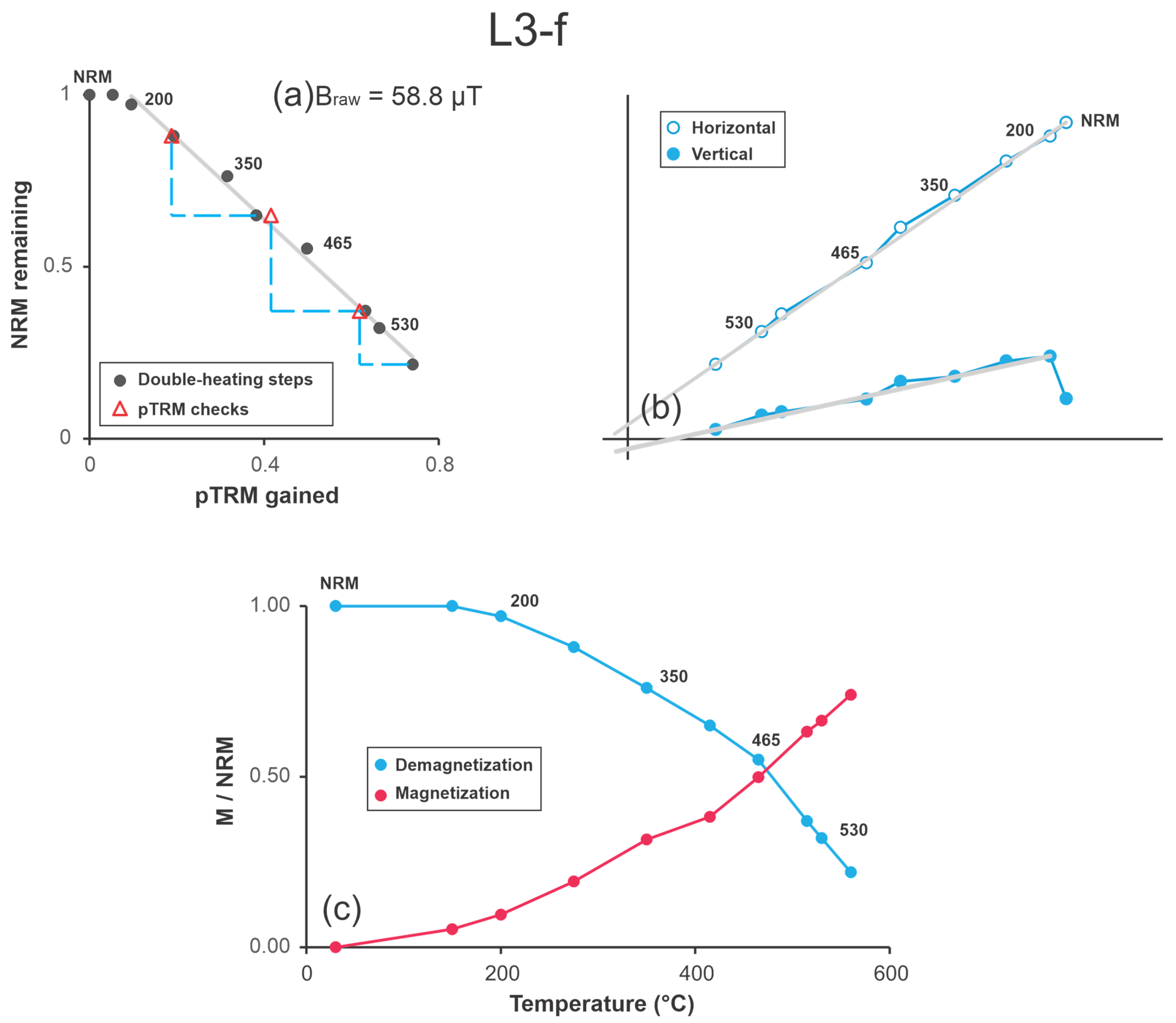 Minerals 15 00437 g009