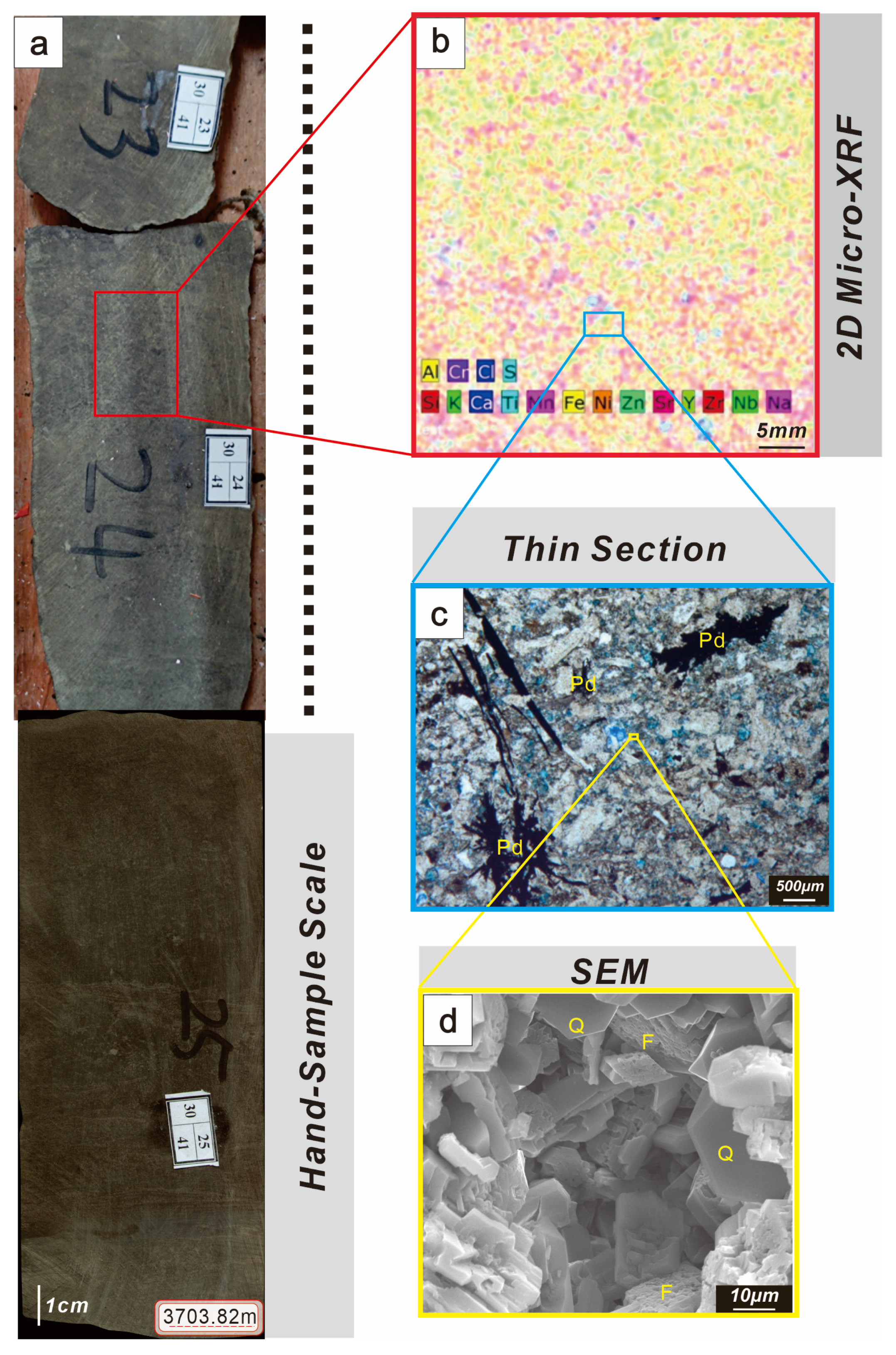 Minerals 15 00438 g002