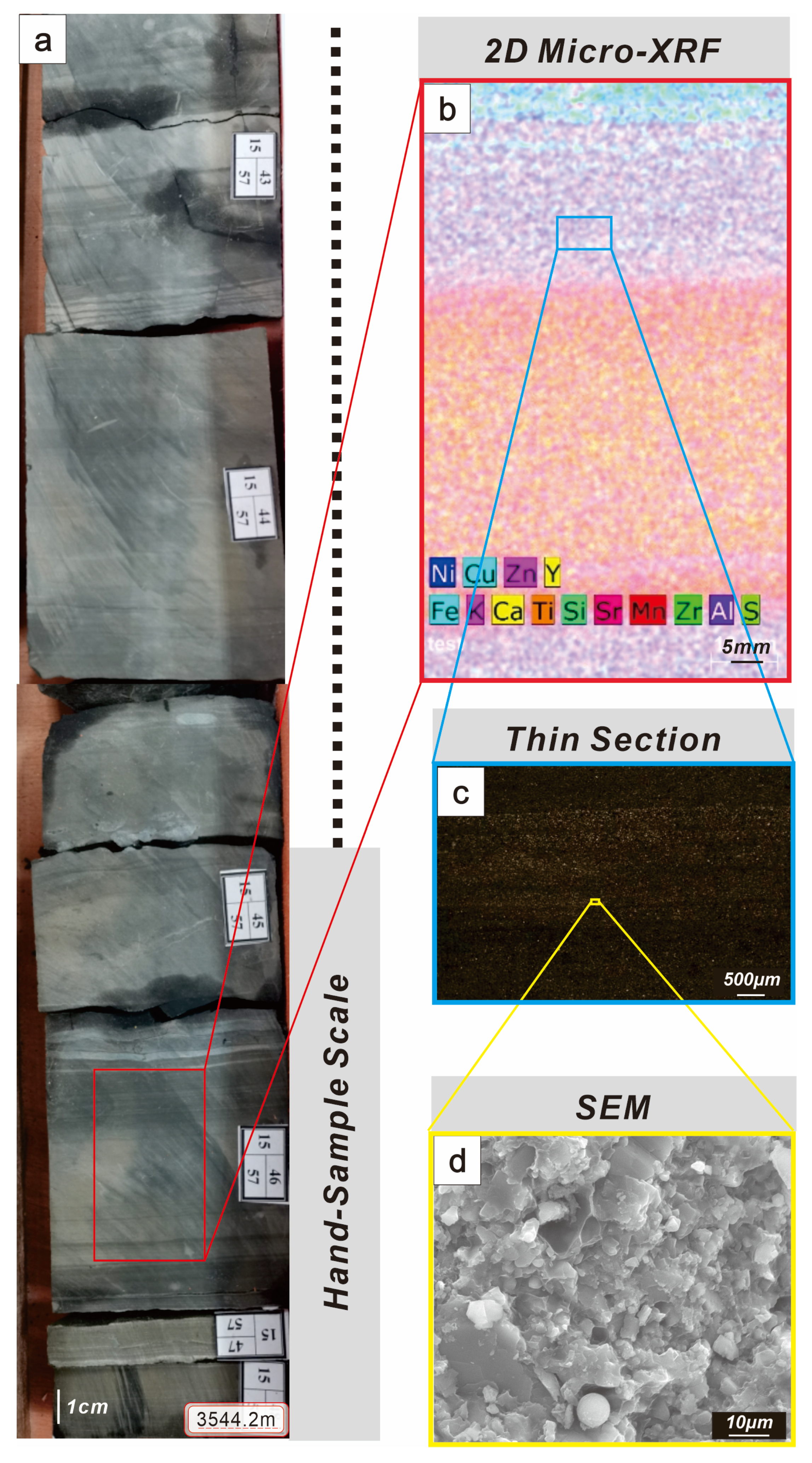 Minerals 15 00438 g008