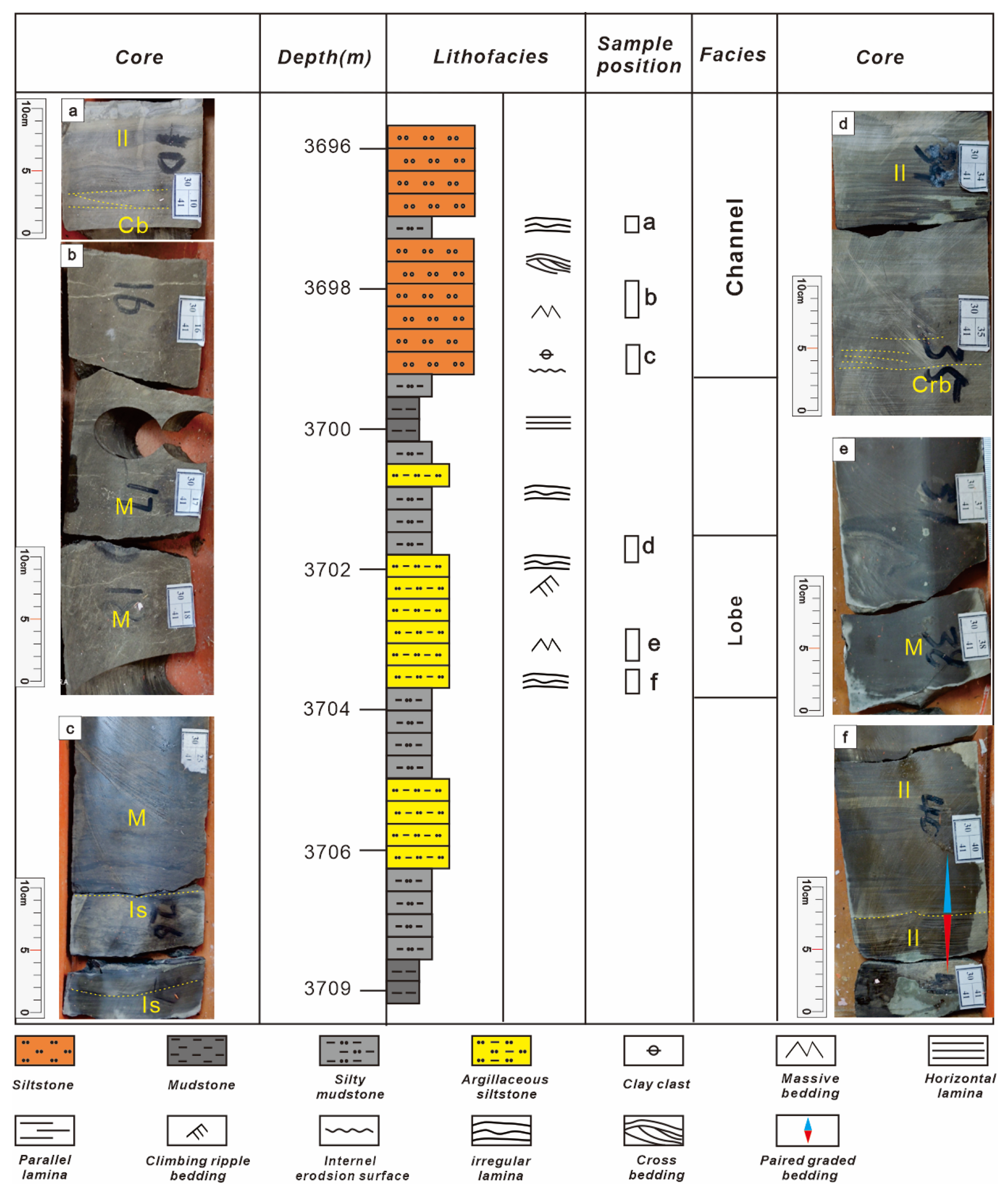Minerals 15 00438 g009