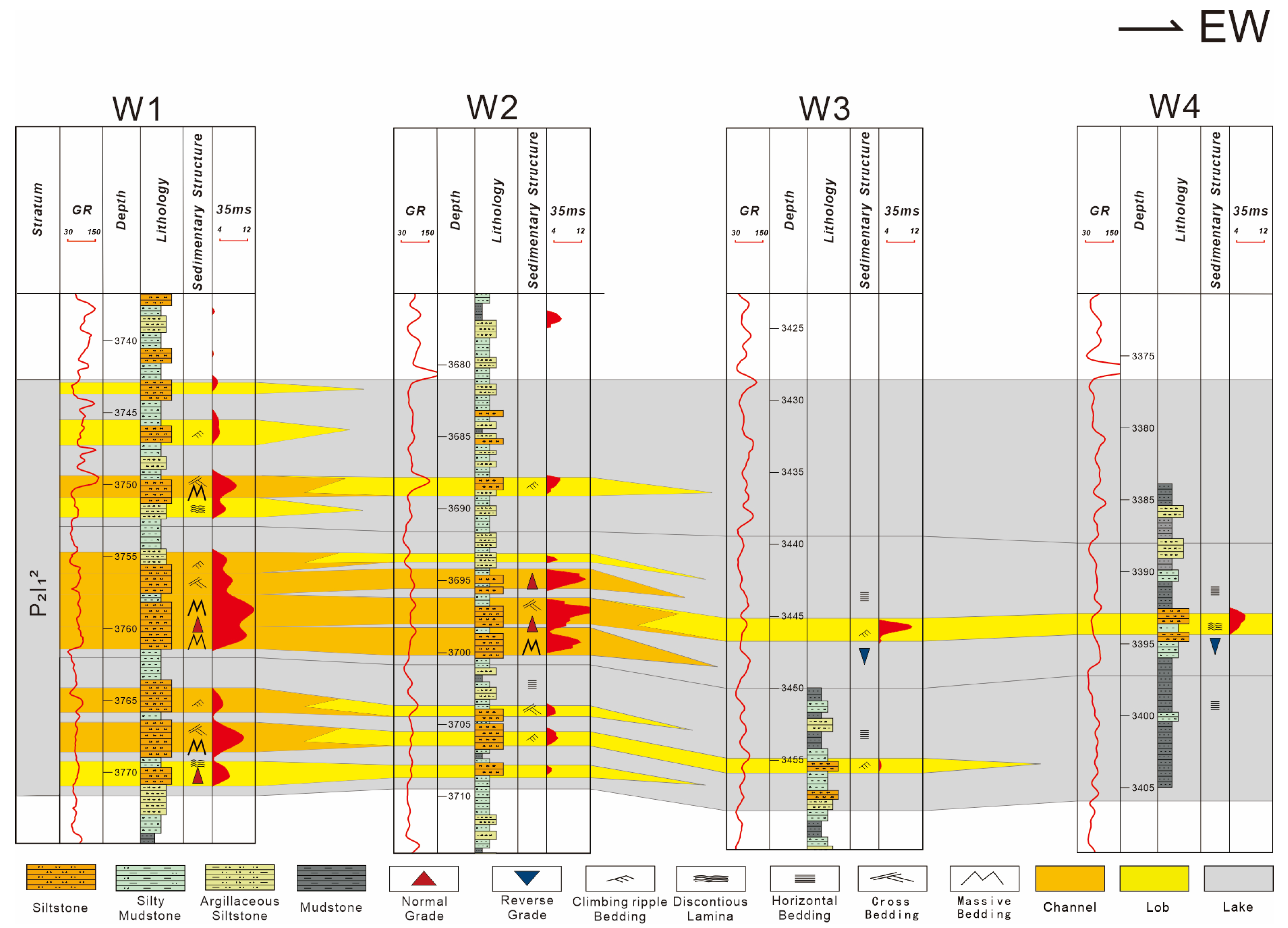 Minerals 15 00438 g010