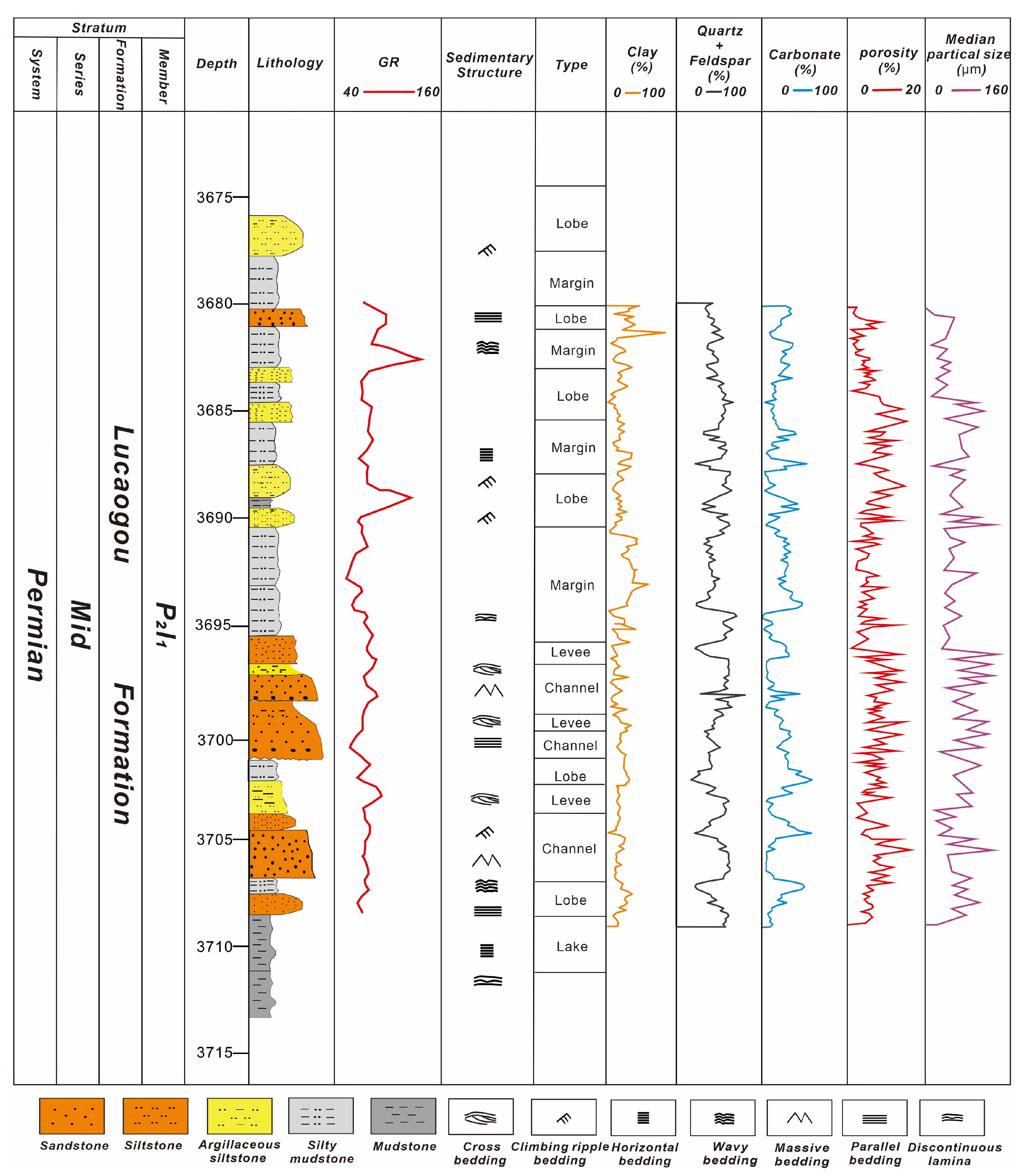 Minerals 15 00438 g012