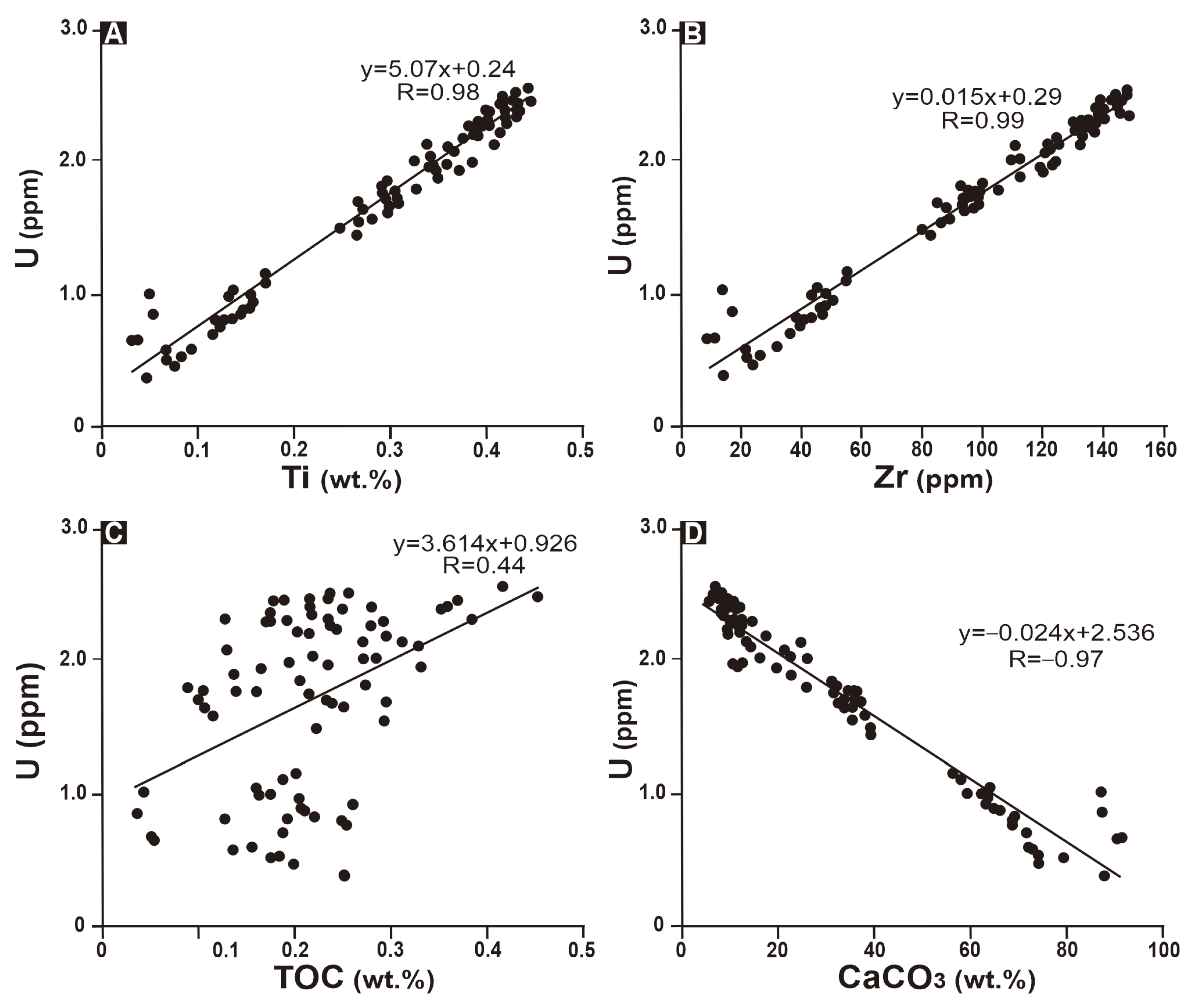 Minerals 15 00440 g007