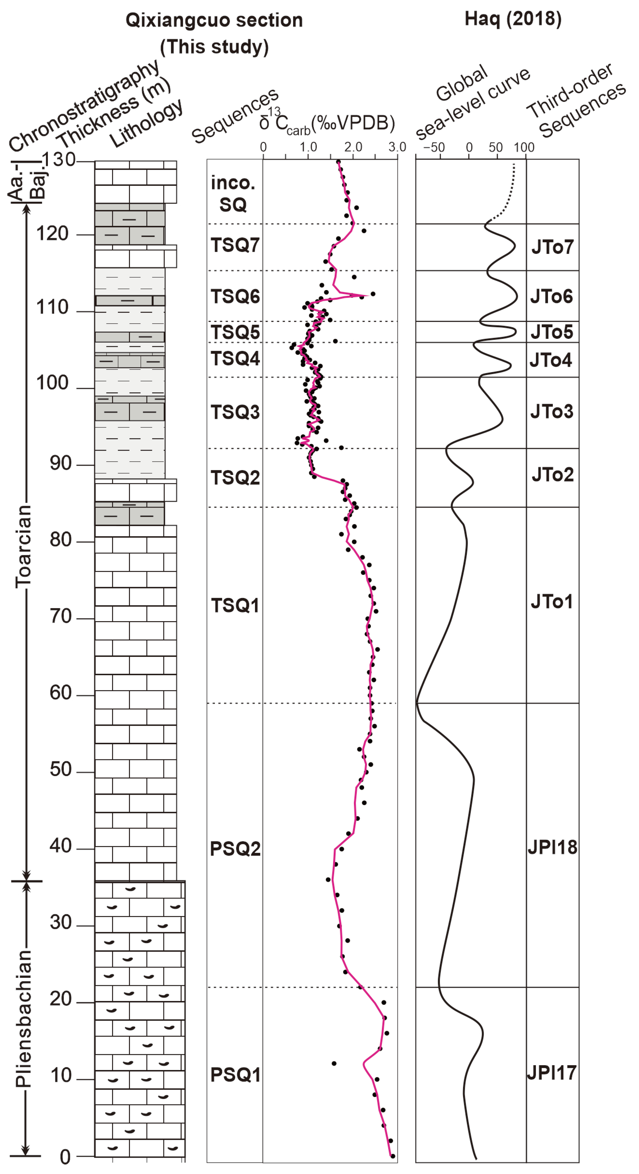 Minerals 15 00440 g009