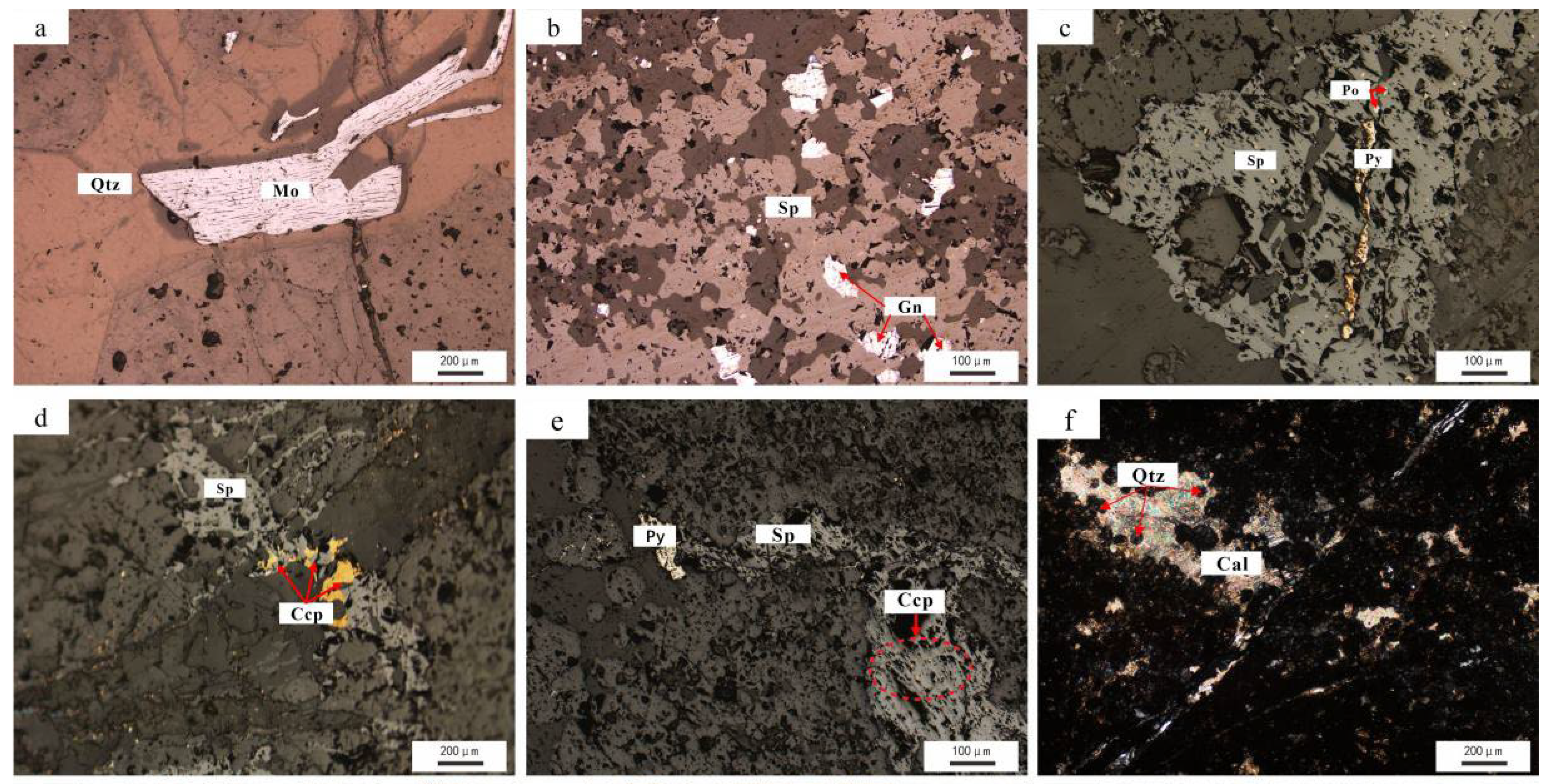 Minerals 15 00441 g004a