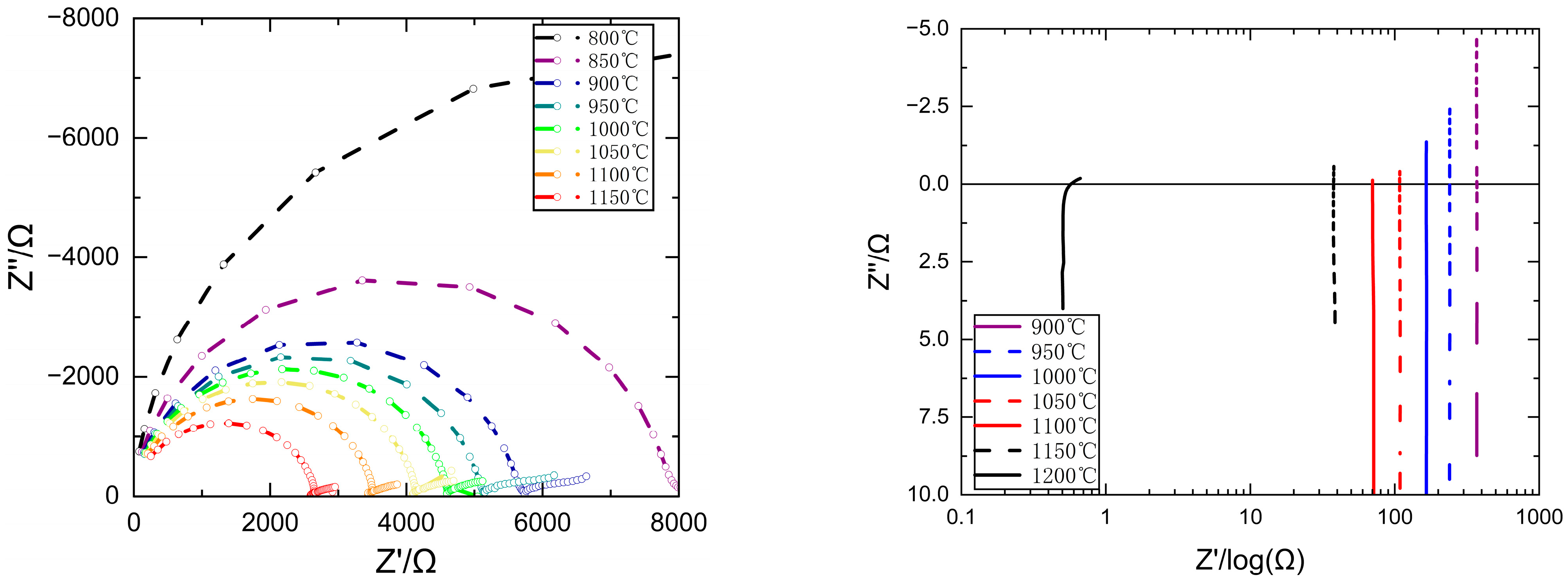 Minerals 15 00466 g002
