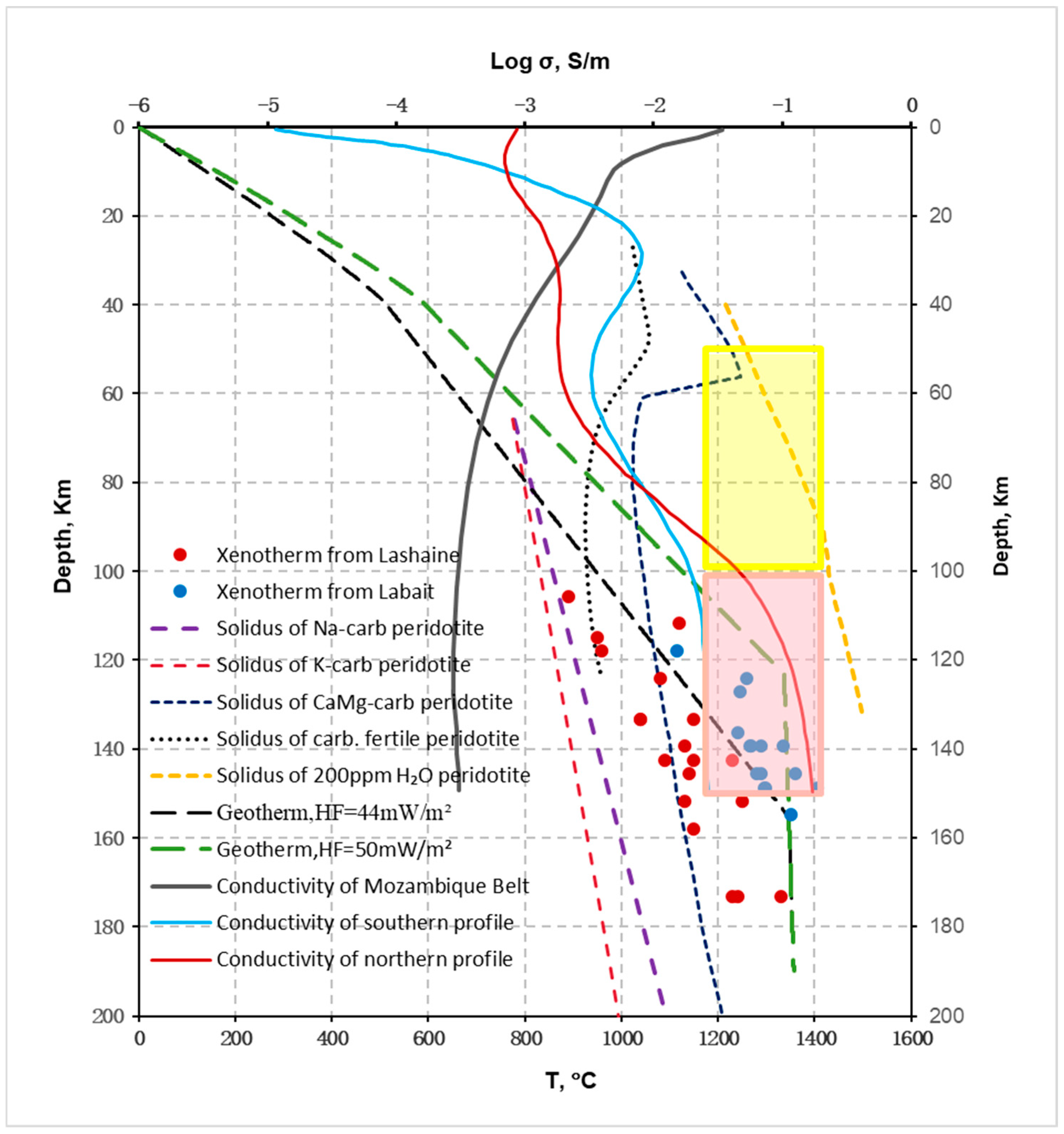 Minerals 15 00466 g005