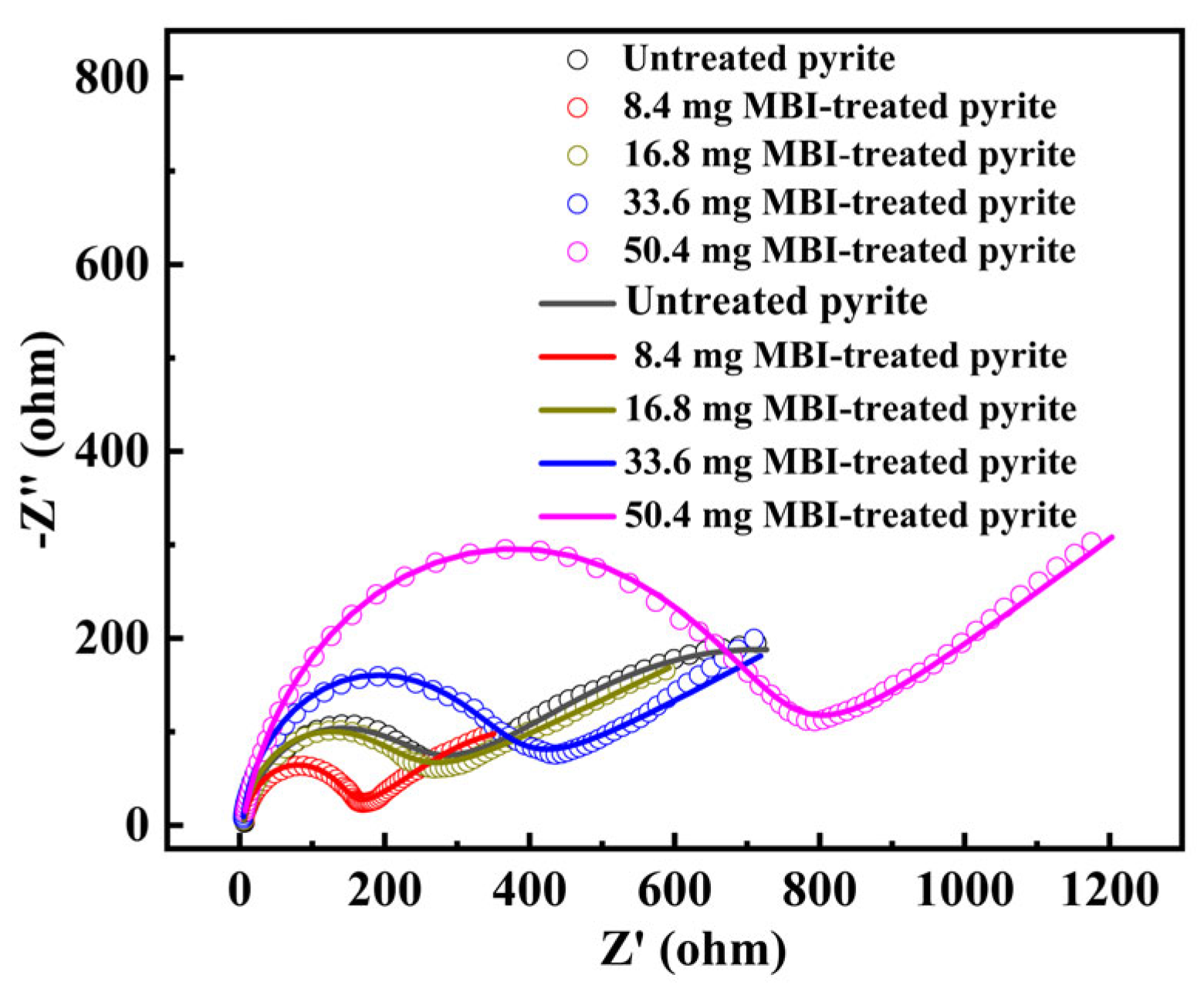 Minerals 15 00487 g004 Minerals 15 00487 g004