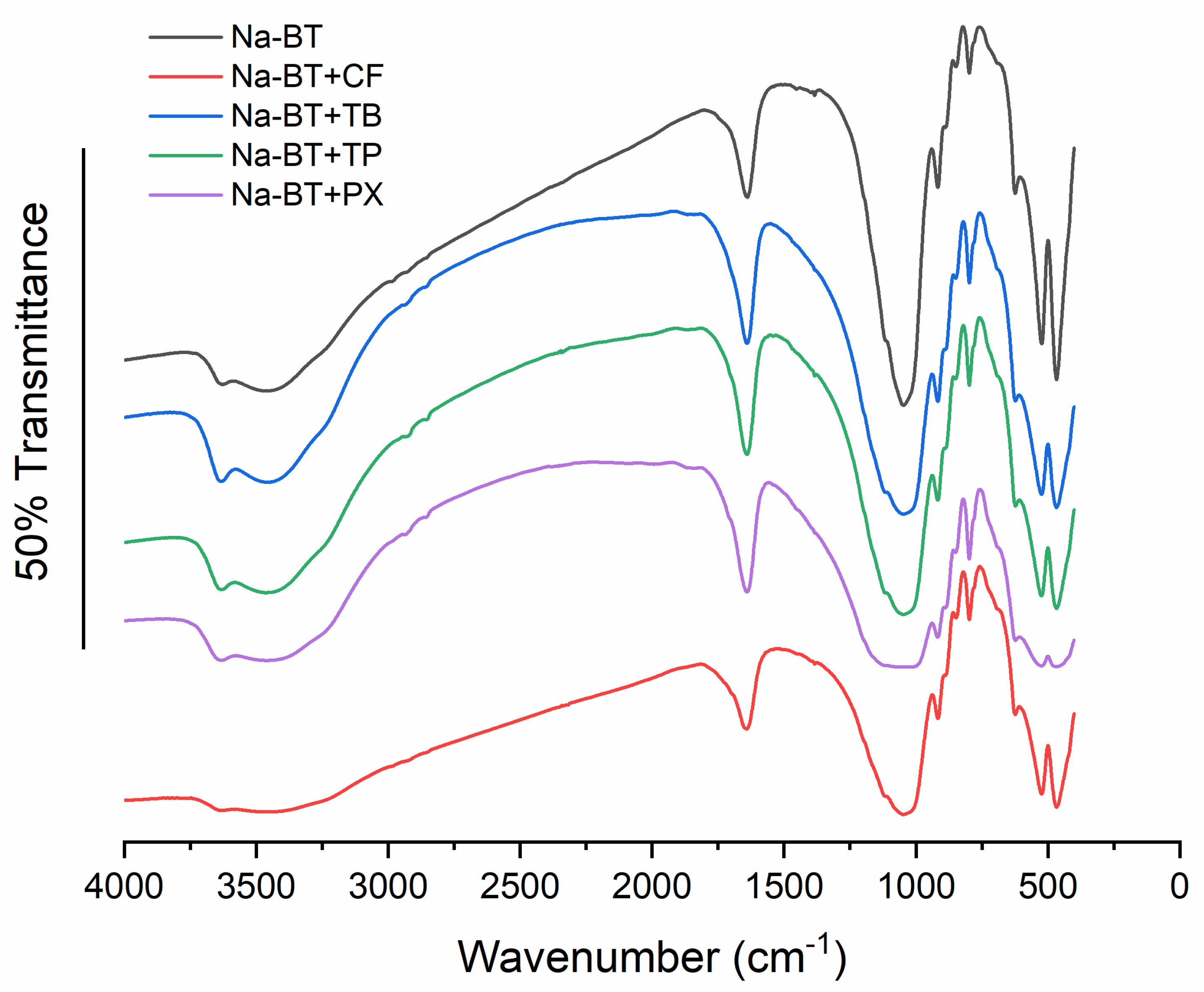 Minerals 15 00573 g002