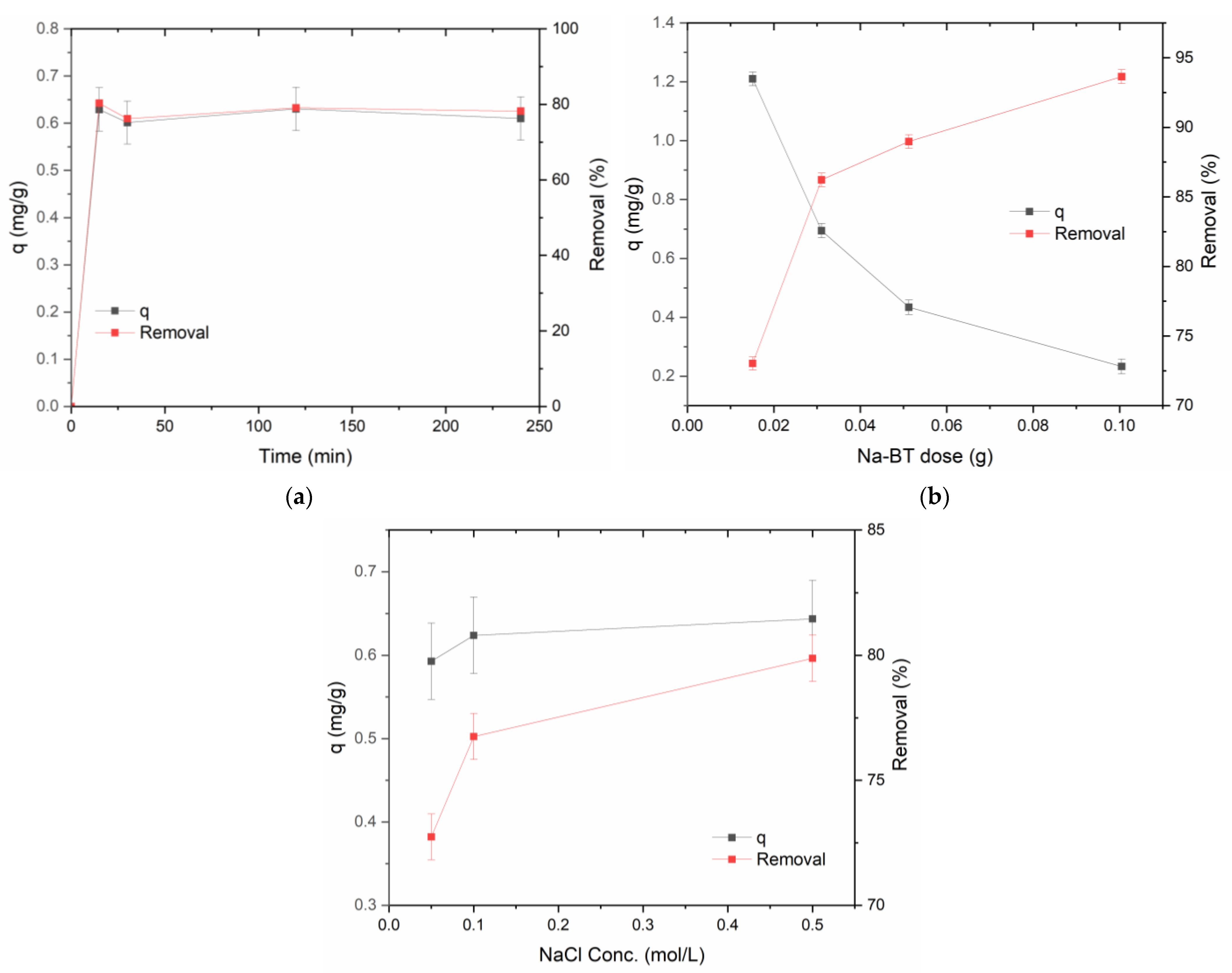 Minerals 15 00573 g005