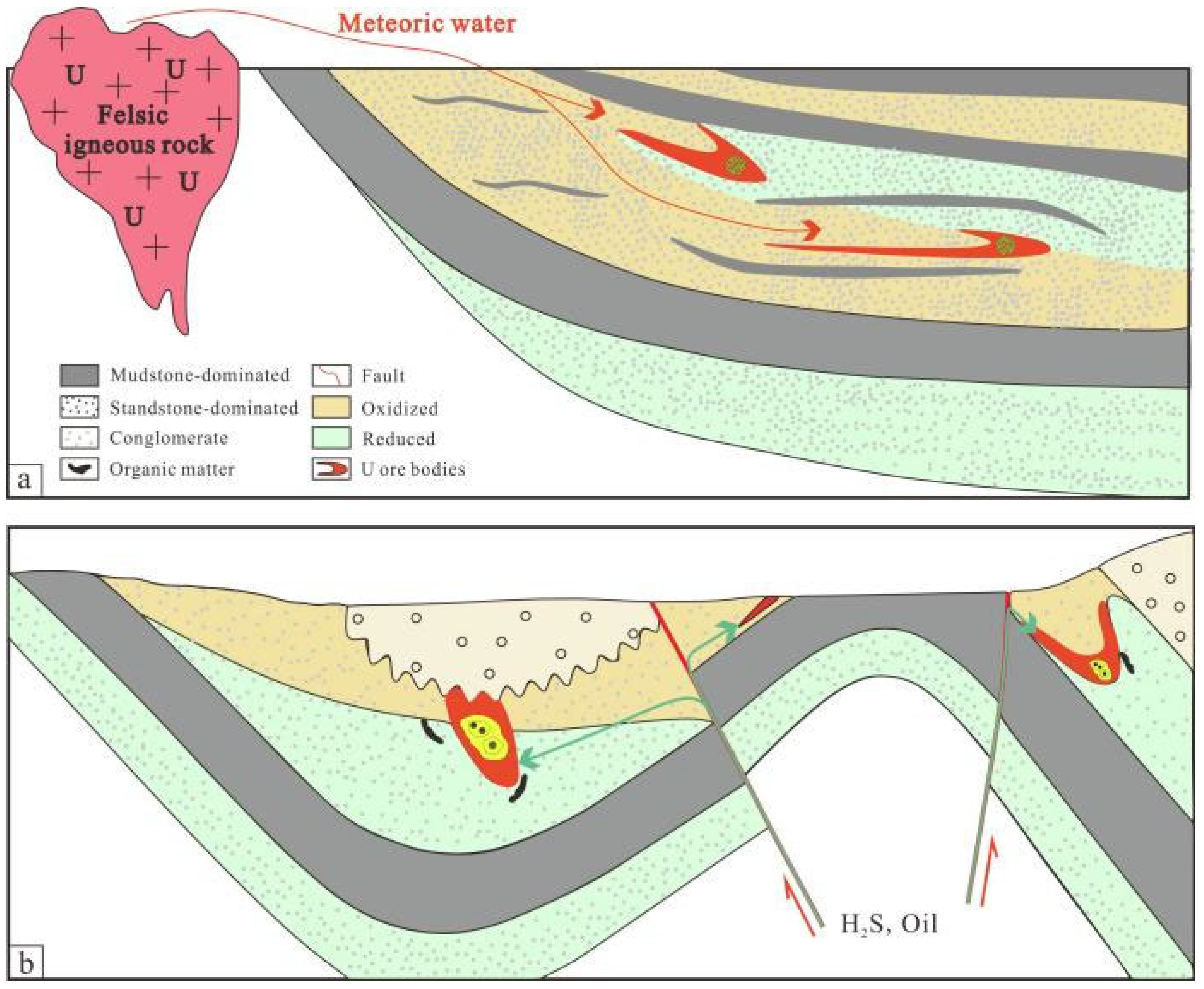 Minerals 15 00575 g016