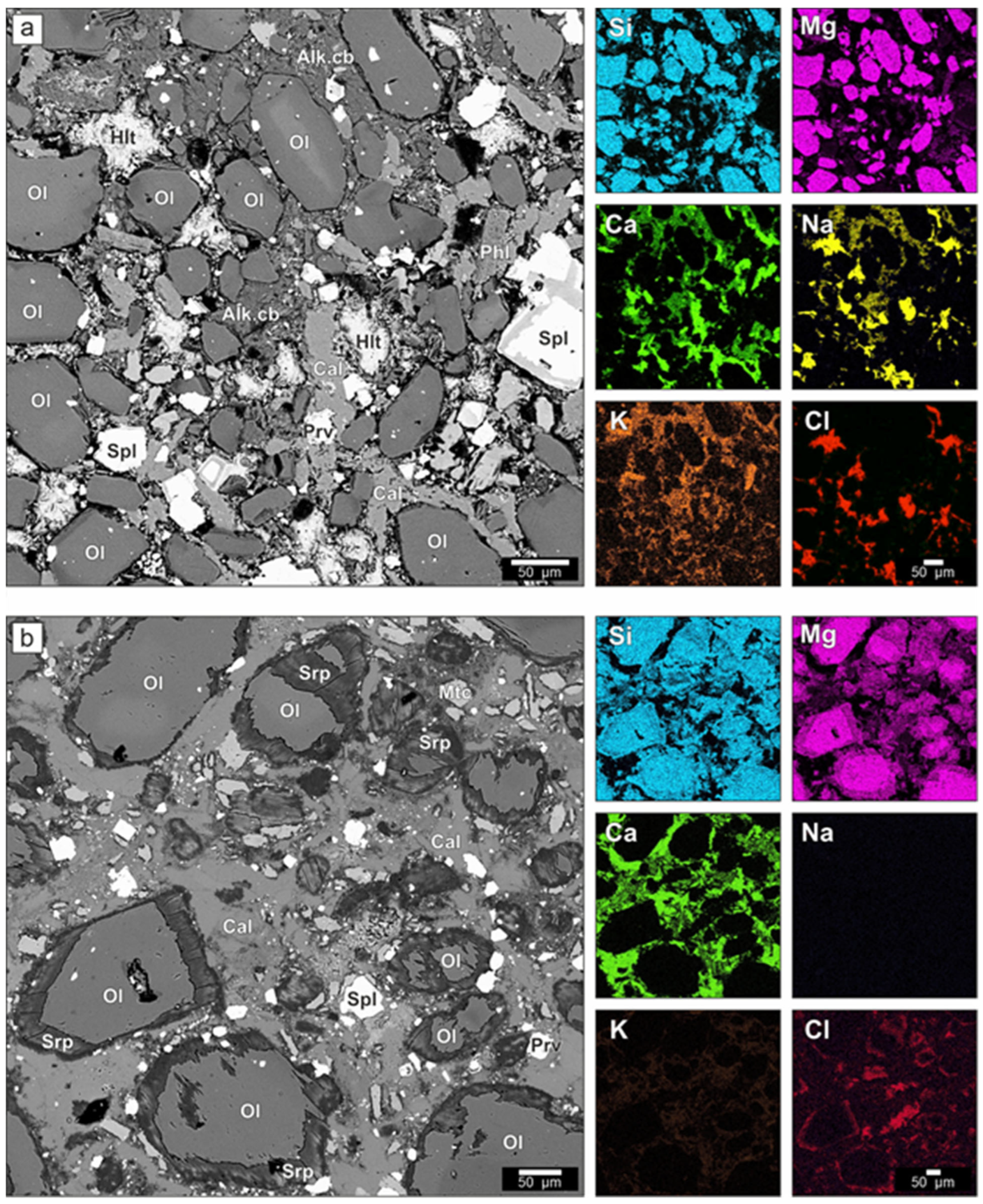 Minerals 15 00586 g004
