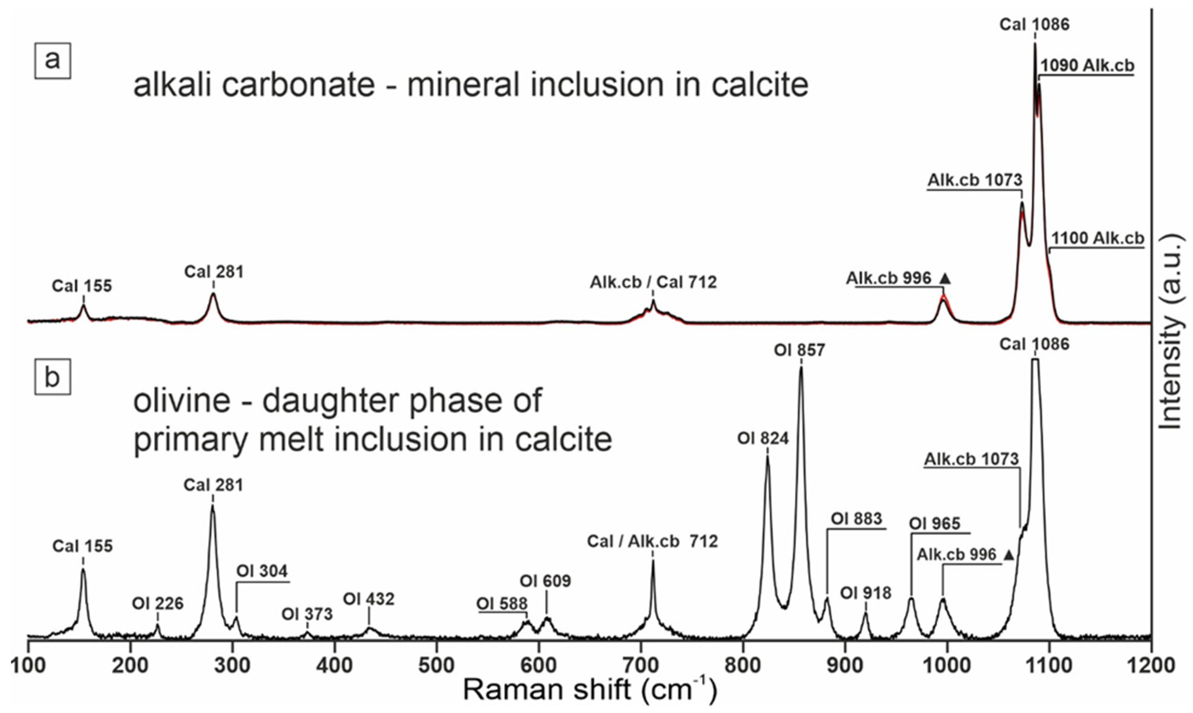 Minerals 15 00586 g016