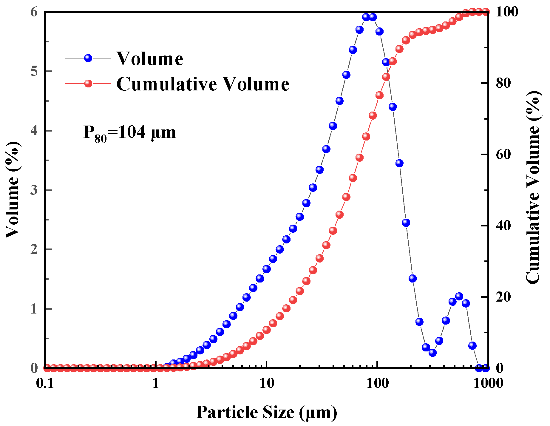 Minerals 15 00618 g001