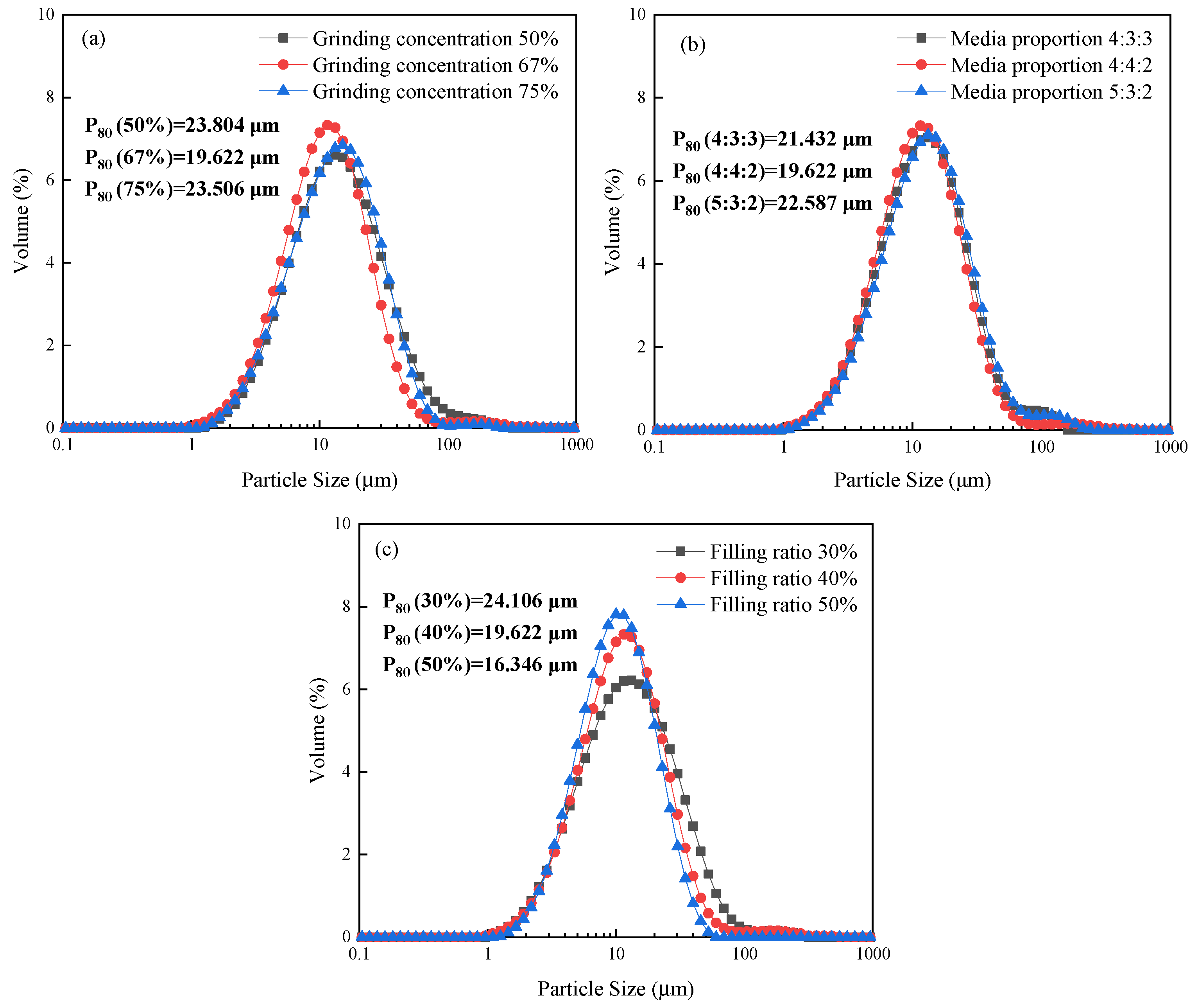 Minerals 15 00618 g004