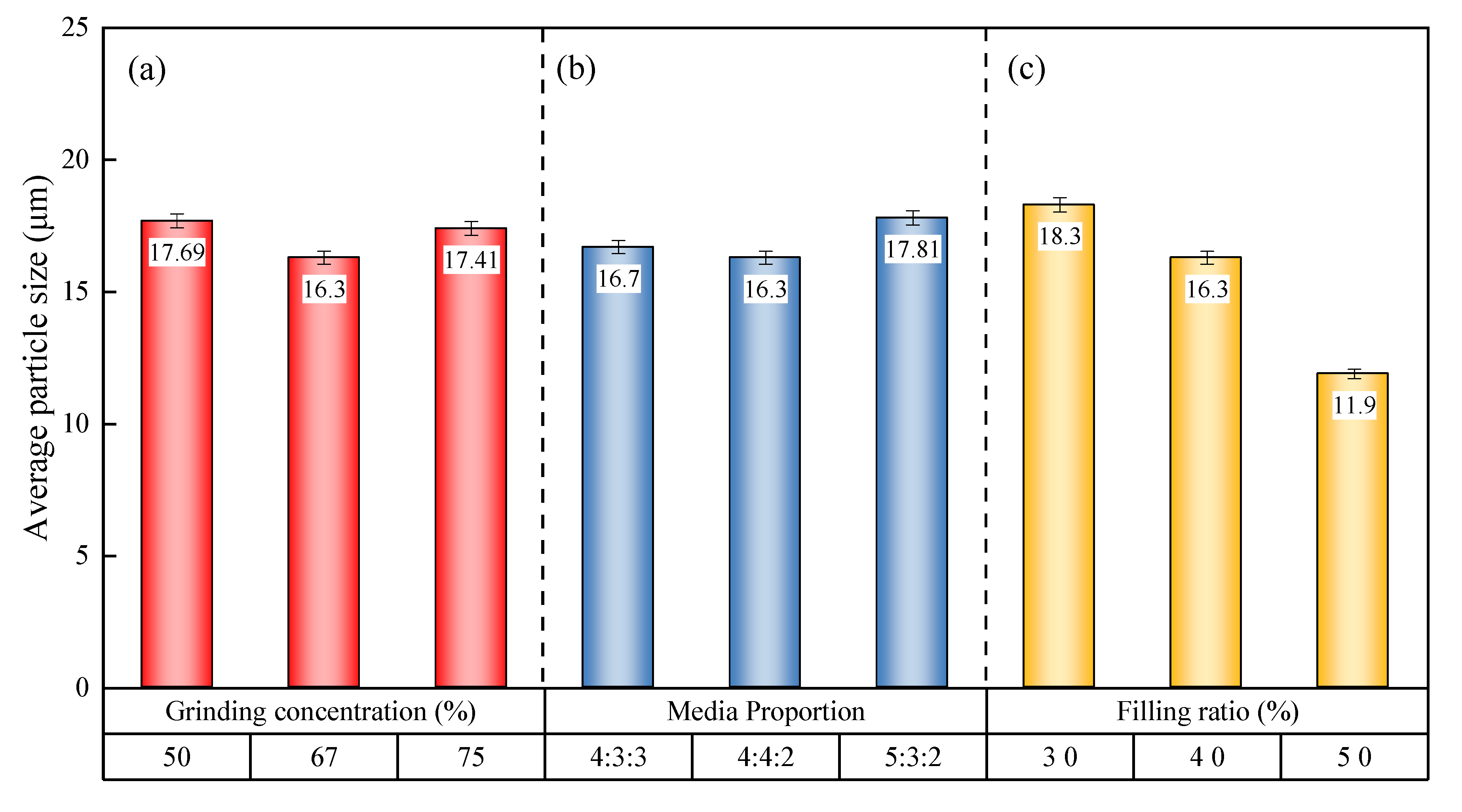 Minerals 15 00618 g005