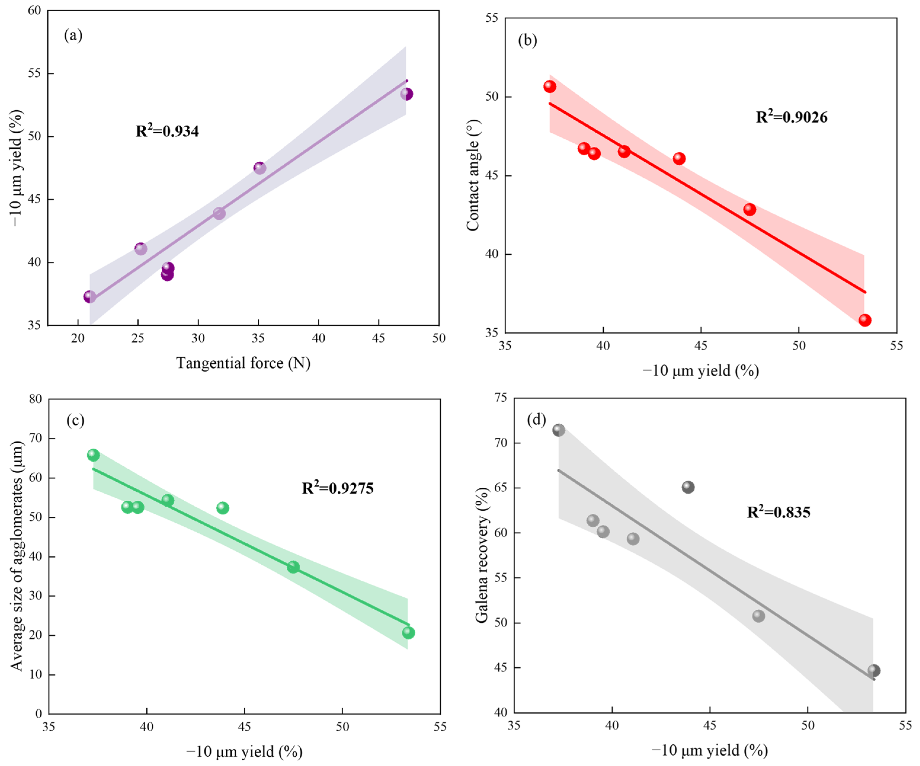 Minerals 15 00618 g015