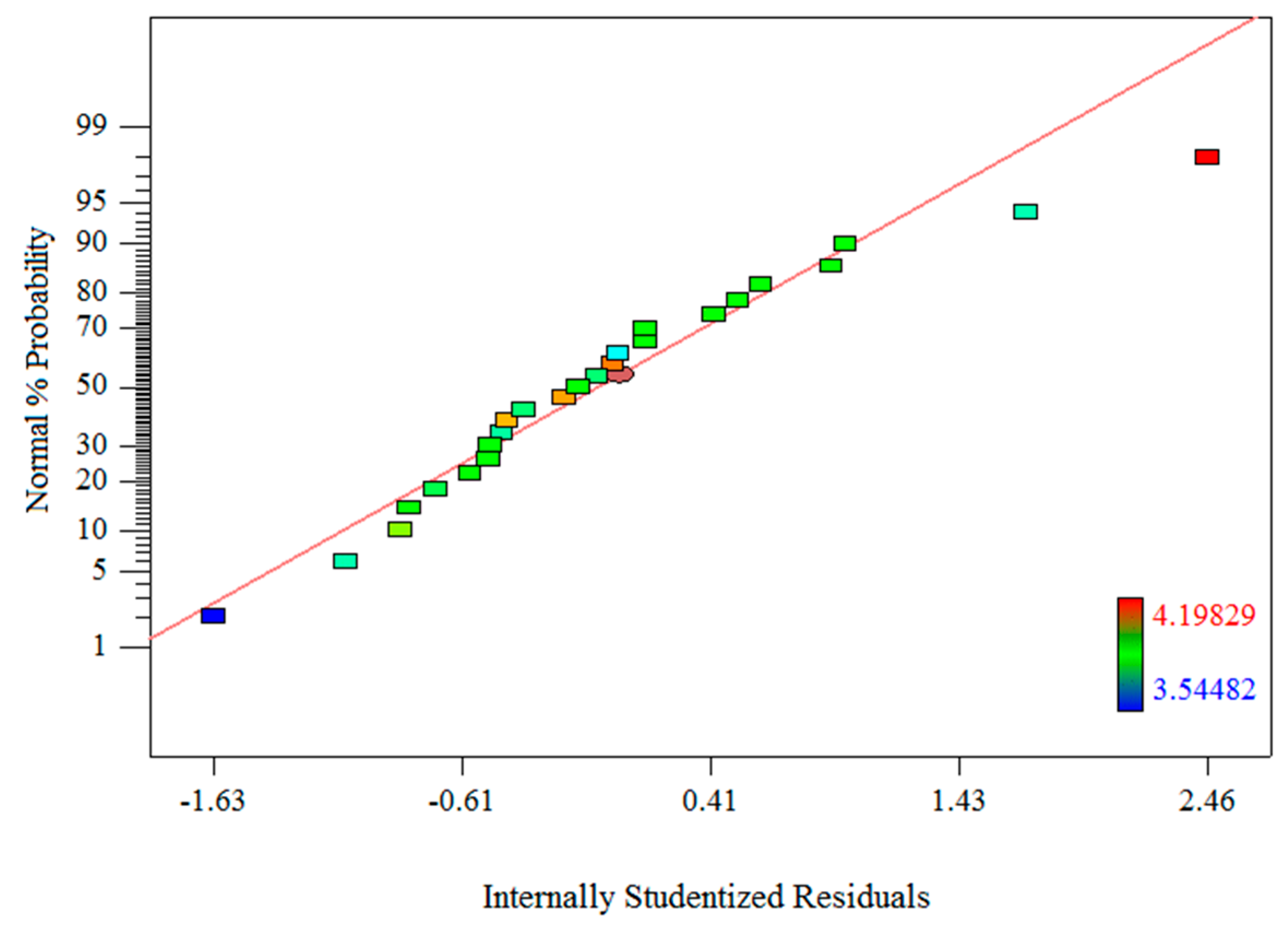 Minerals 15 00621 g005 Minerals 15 00621 g005