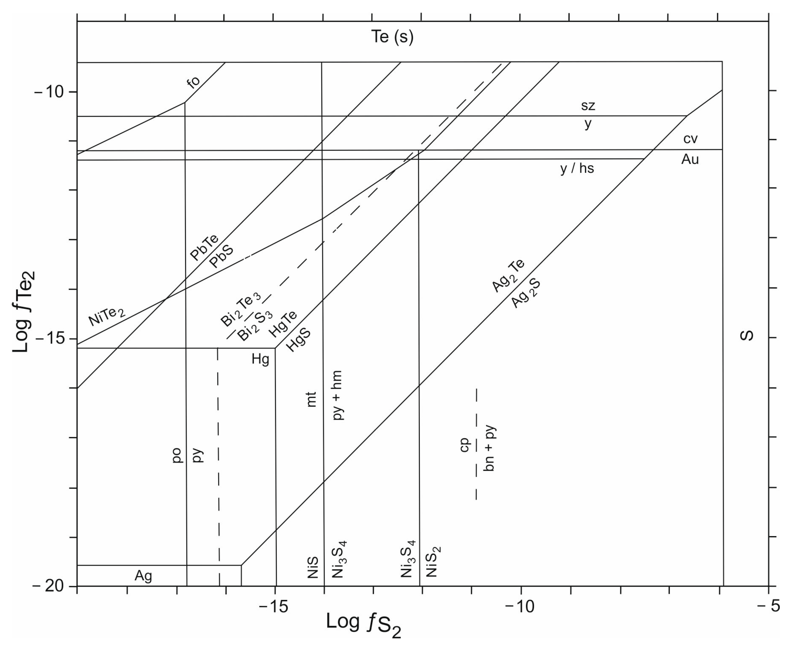 Minerals 15 00774 g009