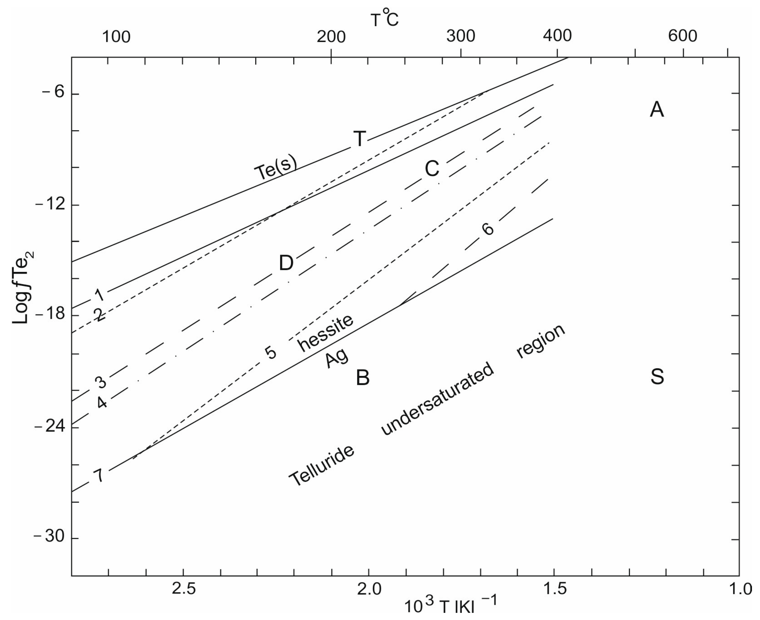 Minerals 15 00774 g010